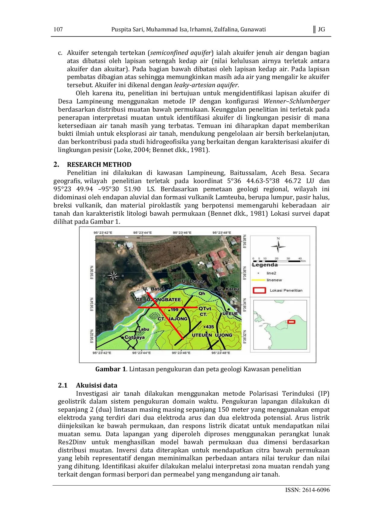 JURIS Aquifer identification by using induced polarization method in Lampineung Area Aceh Besar