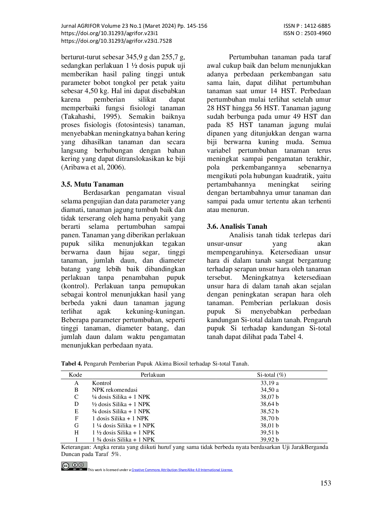 JURIS PENGARUH PUPUK Si DAN N P K TERHADAP KANDUNGAN Si DAN HASIL TANAMAN JAGUNG MANIS Zea mays L Saccaharata