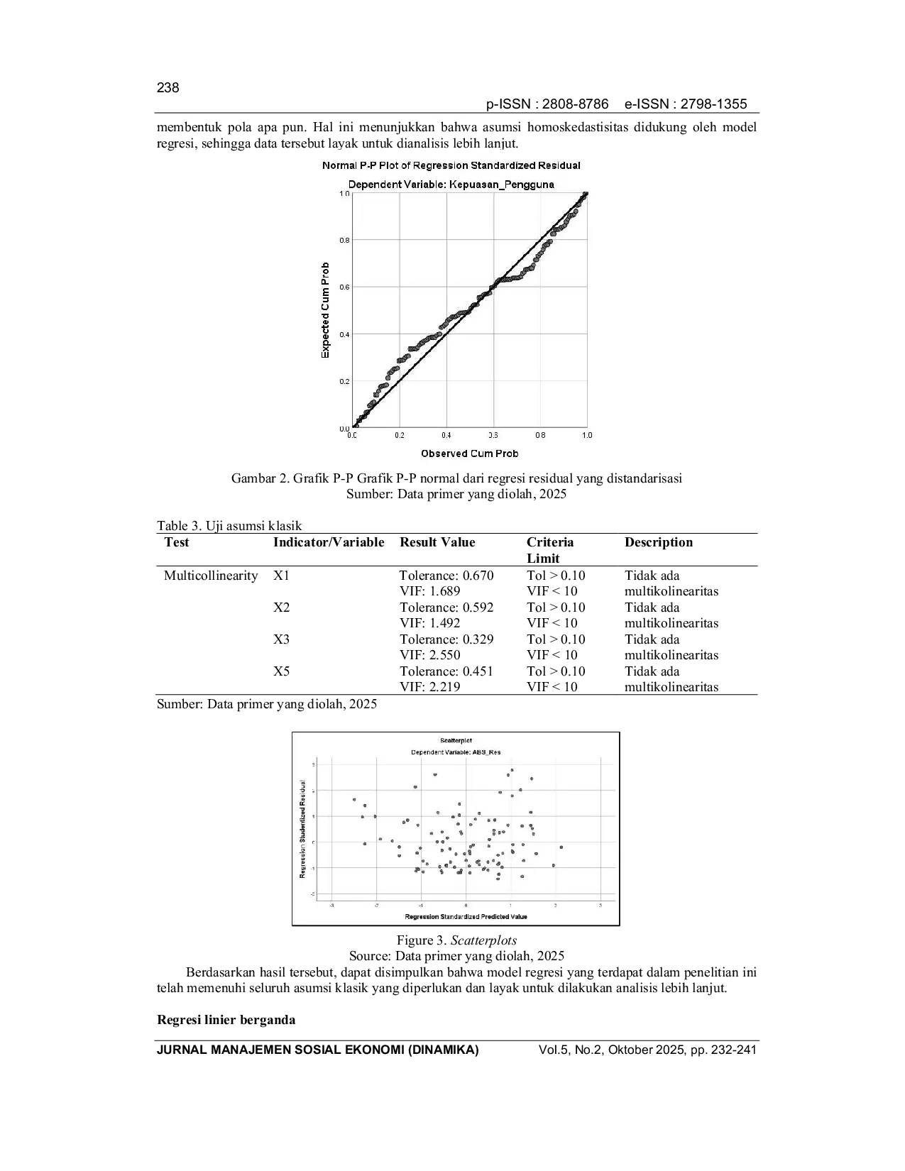 JURIS Pengaruh Layanan Digital Dan Reputasi Terhadap Kepuasan Pengguna Aplikasi SIAGA dan SIMANTAPS di Kantor Kejaksaan Negeri Banyuwangi