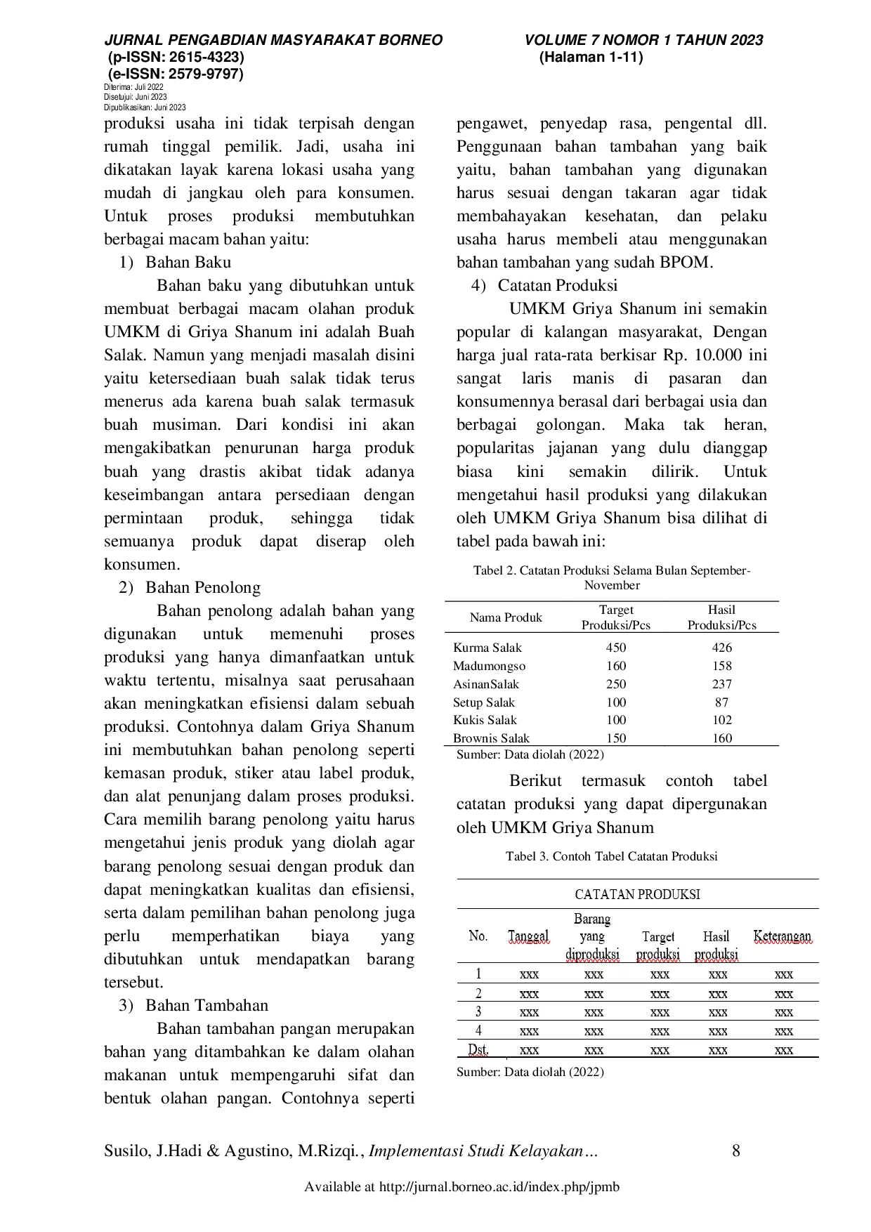 JURIS Implementasi Studi Kelayakan Bisnis untuk Peningkatan Kualitas Usaha