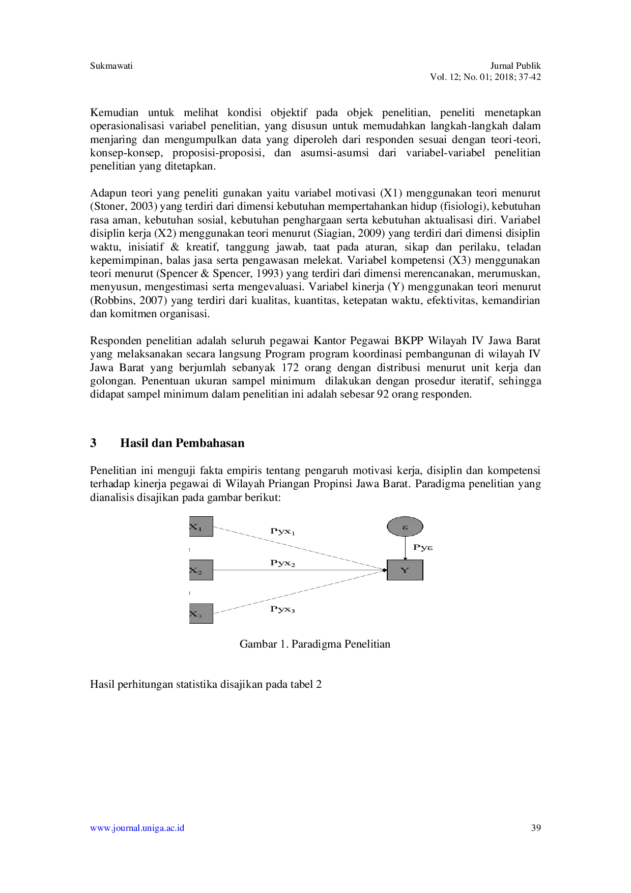 JURIS Analisis Pengaruh Motivasi Disiplin dan Kompetensi terhadap Kinerja Pegawai Badan Koordinasi Pemerintahan dan Pembangunan Wilayah IV Provinsi Jawa Barat
