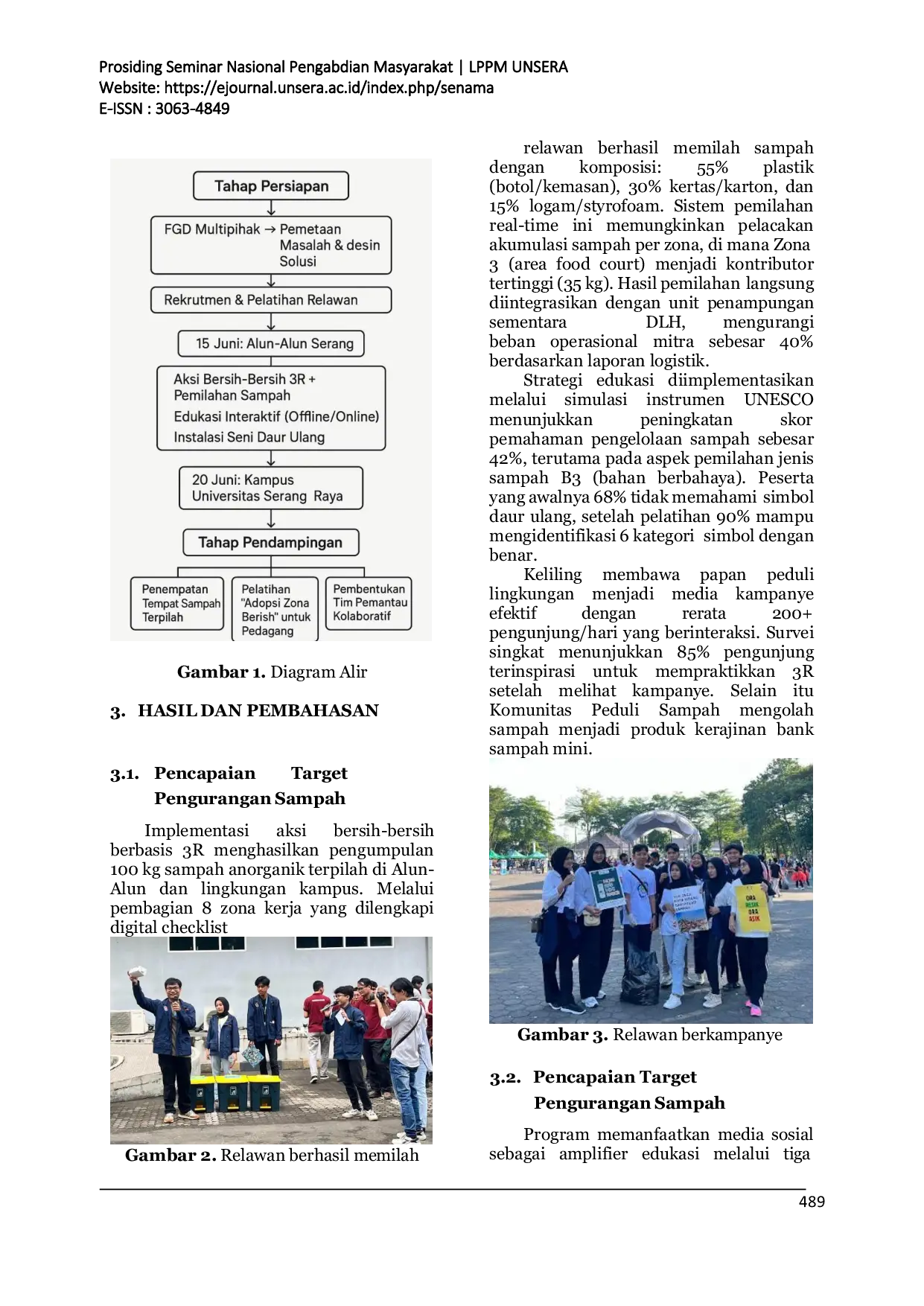 JURIS Peningkatan Kesadaran Lingkungan Melalui Aksi Bersih Bersih Dan Kampanye Pengelolaan Sampah Di Ruang Publik Perkotaan