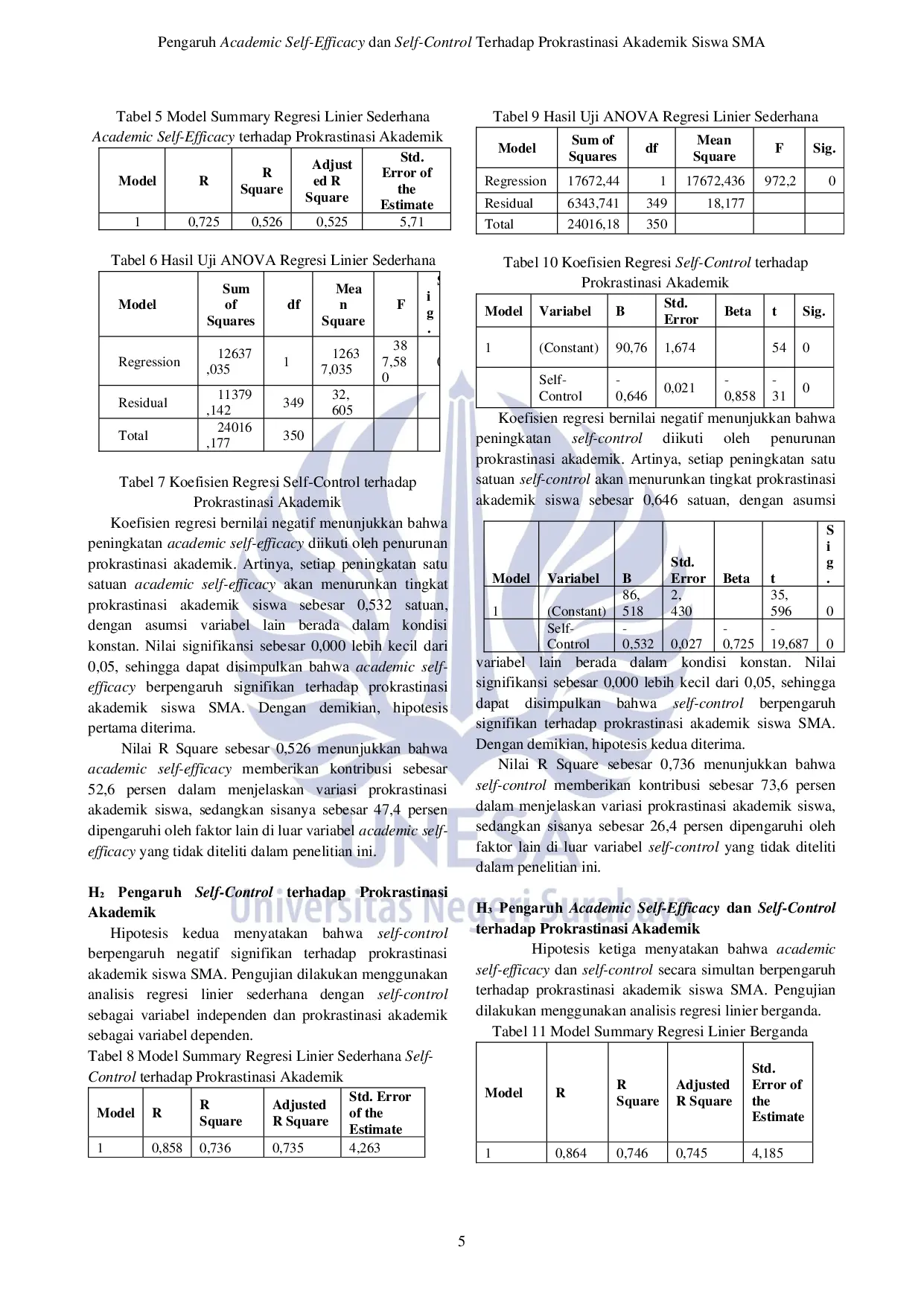 JURIS Pengaruh Academic Self Efficacy dan Self Control Terhadap Prokrastinasi Akademik Siswa SMA