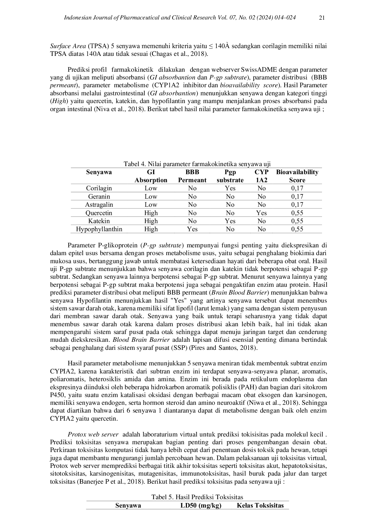 JURIS Molecular Docking Meniran Phyllanthus Niruri L Terhadap Penghambatan Enzim Tyrosine Kinase Sebagai Antikanker