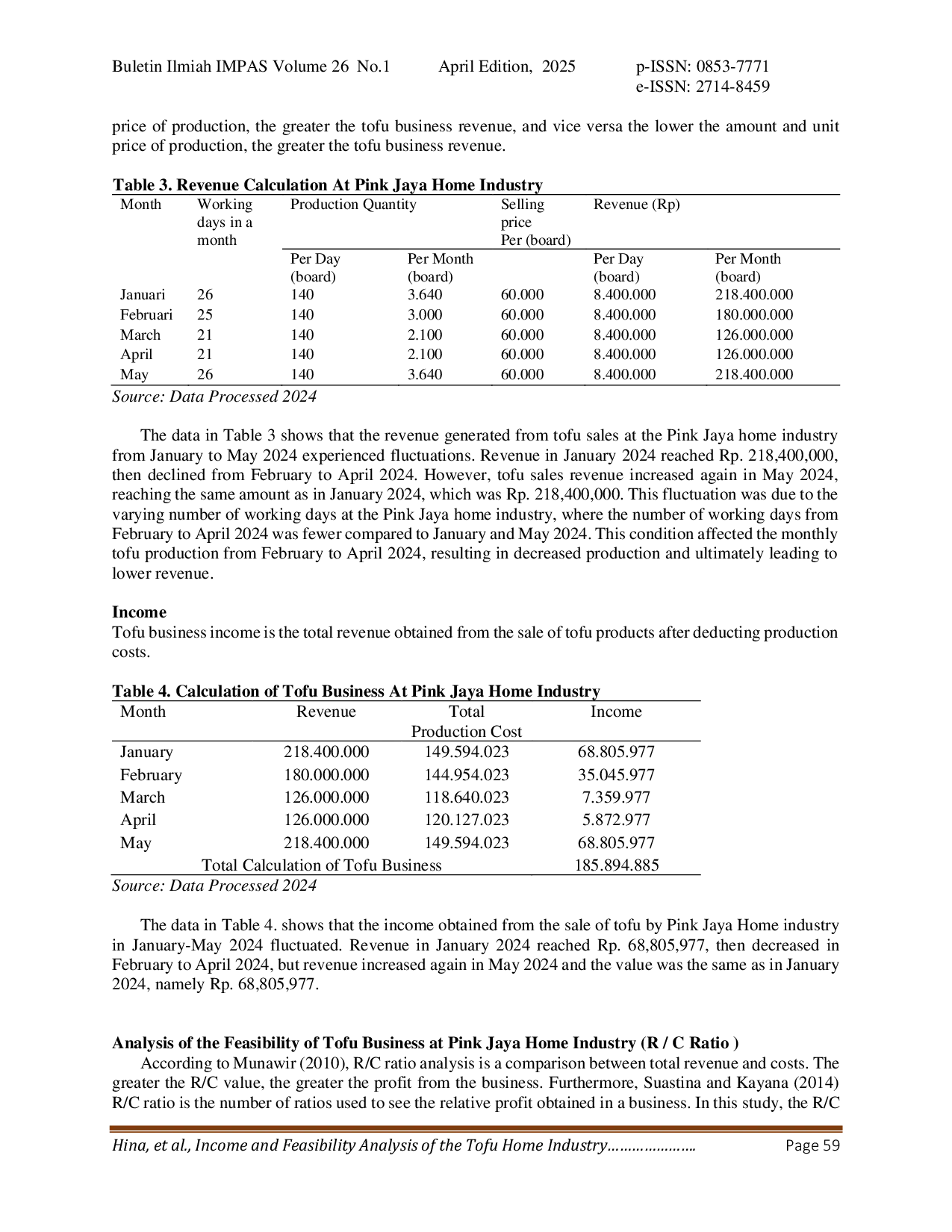 JURIS Analisis Pendapatan dan Kelayakan Industri Rumah Tangga Tofu Studi Kasus pada Industri Rumah Tangga Pink Jaya Keluarahan Oebufu Kecamatan Oebobo Kota Kupang