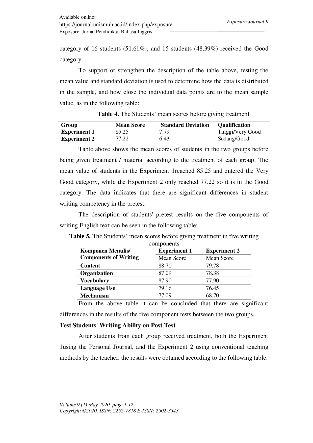 JURIS Using Personal Journal to Improve Writing Ability in Recount Text