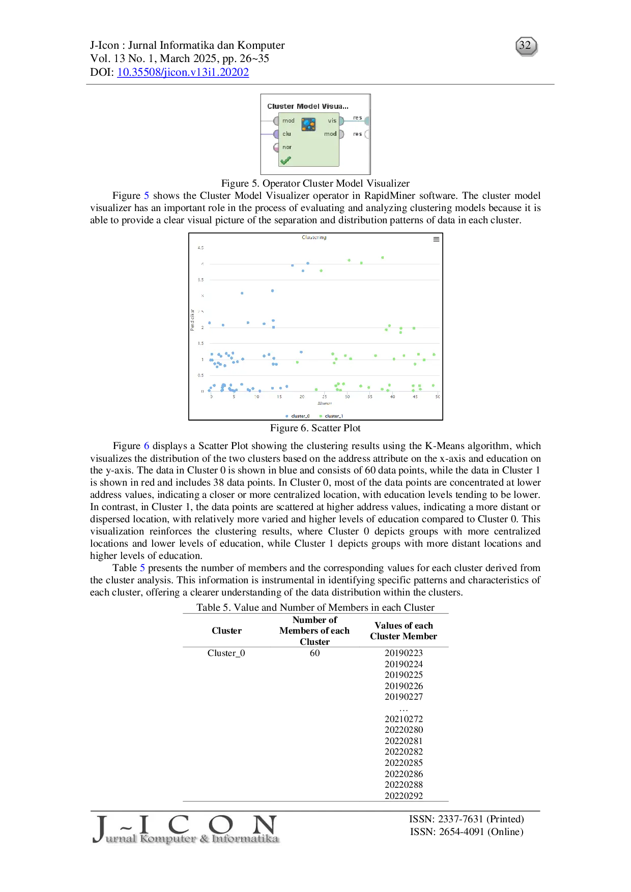 JURIS Optimizing Kindergarten School Selection Strategies Using the K Means Clustering Algorithm