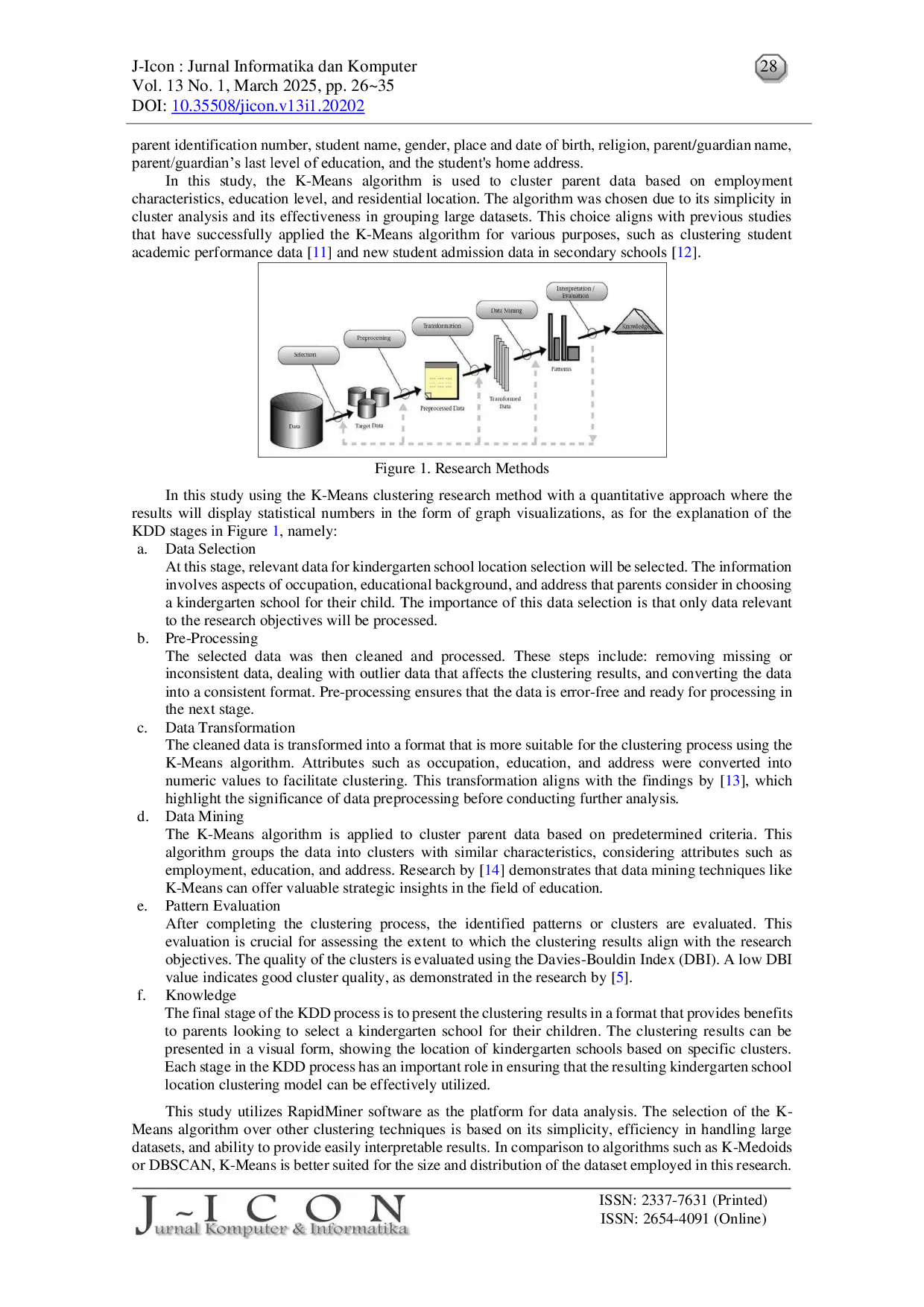 JURIS Optimizing Kindergarten School Selection Strategies Using the K Means Clustering Algorithm