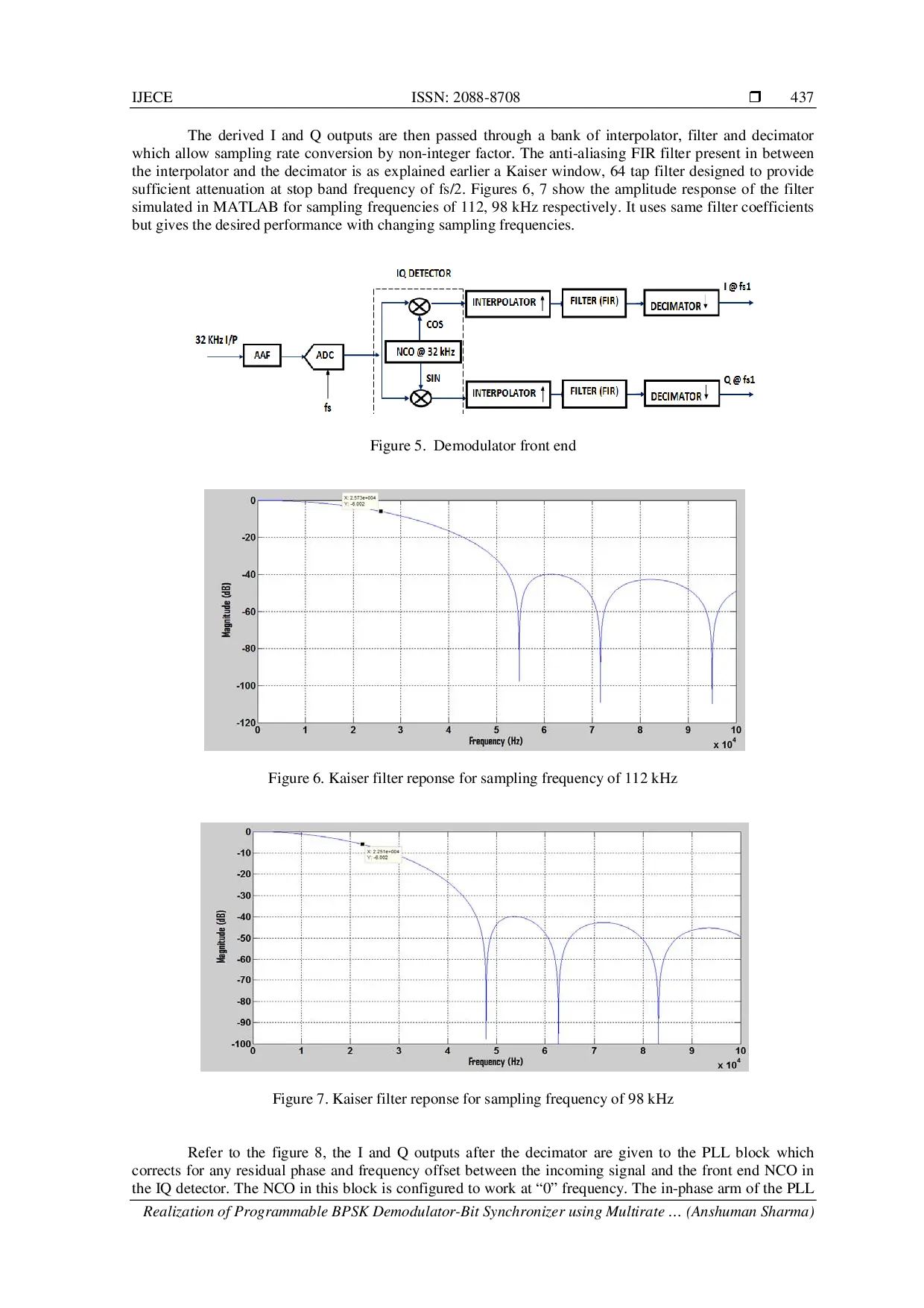 juris Realization of Programmable BPSK Demodulator Bit Synchronizer using Multirate Processing