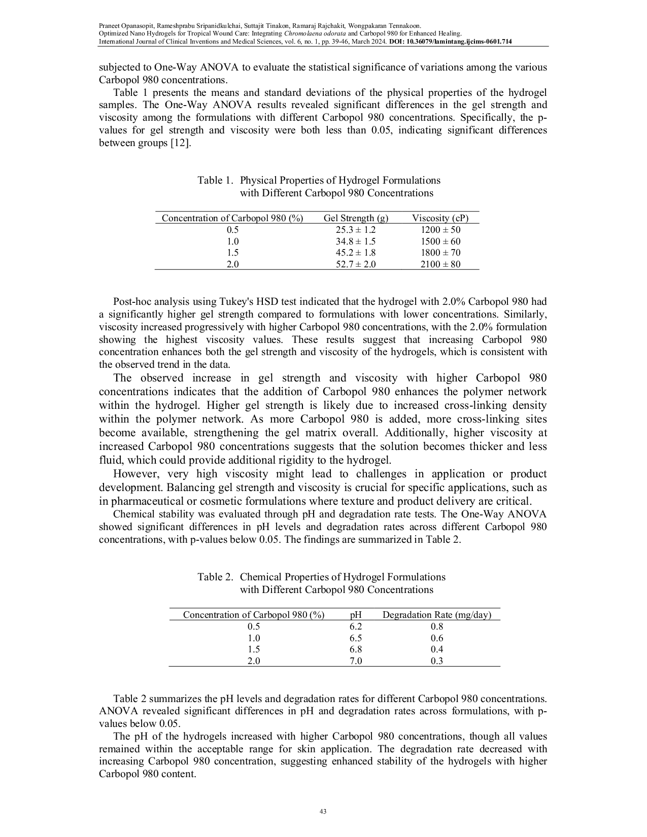 JURIS Optimized Nano Hydrogels for Tropical Wound Care Integrating Chromolaena odorata and Carbopol 980 for Enhanced Healing