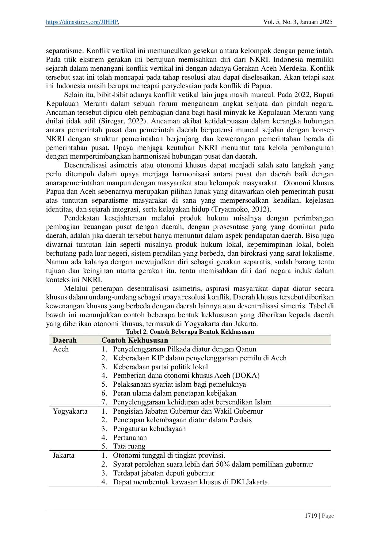 JURIS Tinjauan Aspek Hukum Desentralisasi Asimetris dalam Penanganan Konflik Vertikal