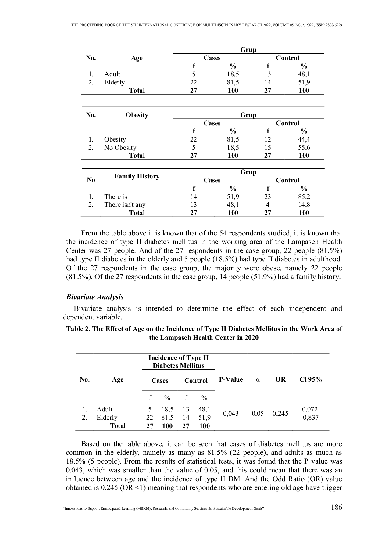 JURIS Risk Factors for Type II Diabetes Mellitus in the Work Area of UPTD Public Health Center Lampaseh in 2020