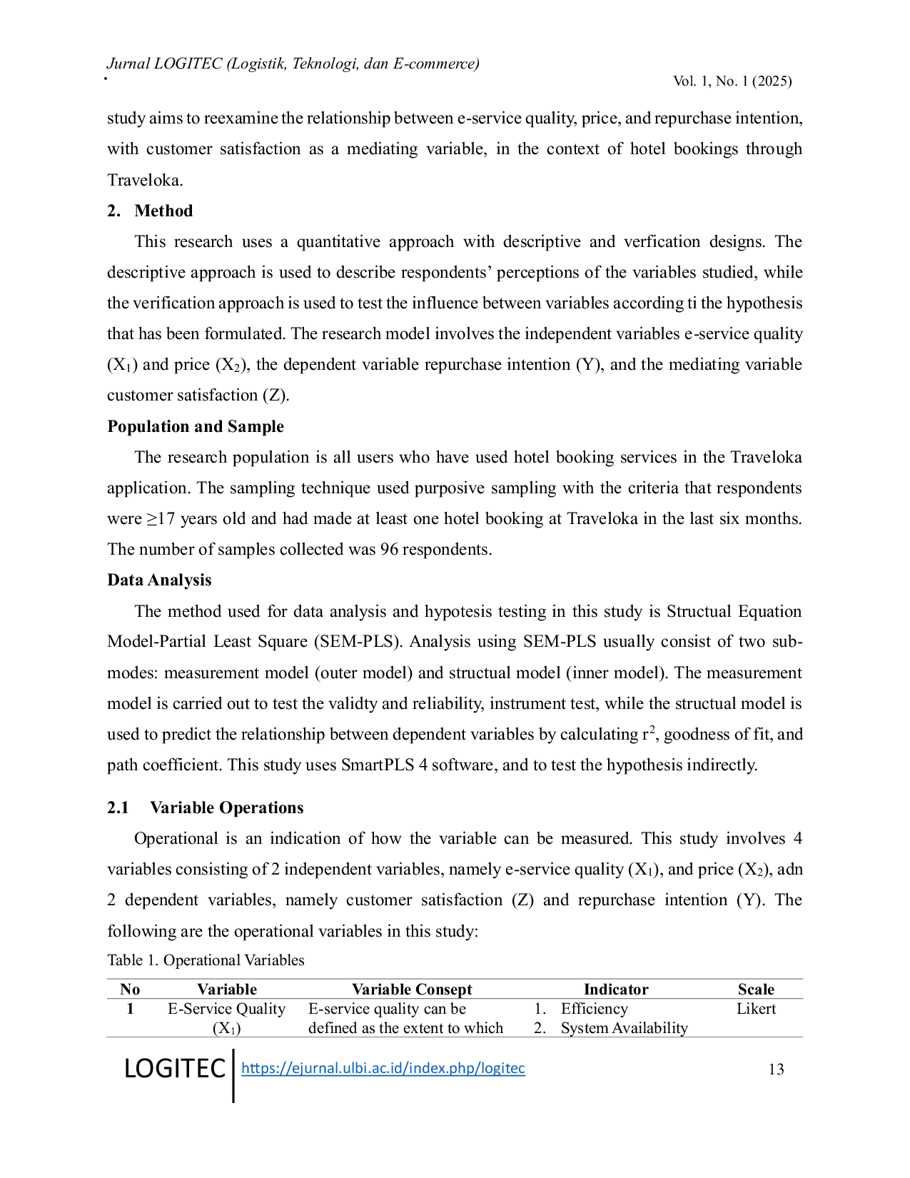 JURIS Pengaruh E Service Quality dan Harga Terhadap Repurchase Intention Melalui Kepuasan Pelanggan pada Traveloka