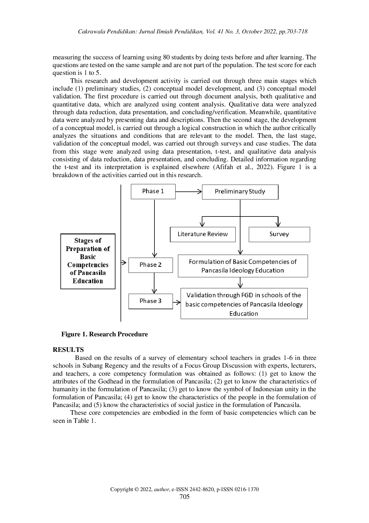 juris Basic competency of pancasila ideological education for elementary school in Indonesia