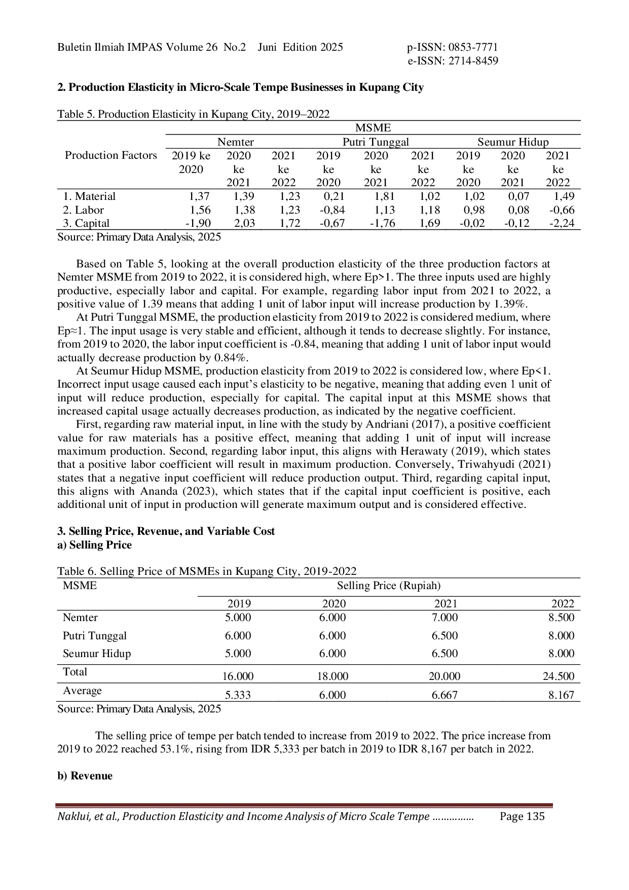 JURIS Production Elasticity And Income Analysis Of Micro Scale Midle Enterprise Msme Tempe Businesses Before And During The Covid 19 Period In Kupang City