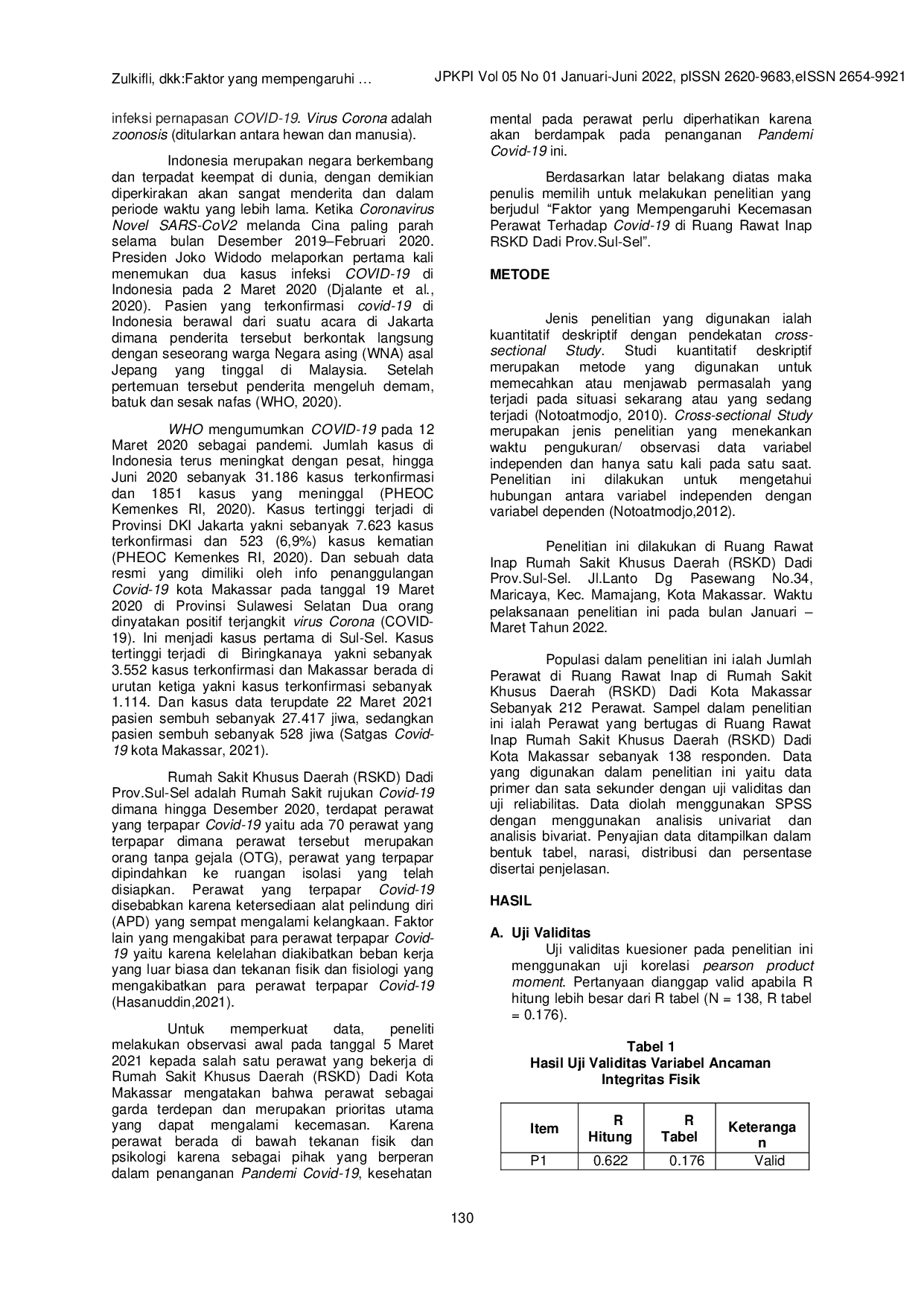 JURIS Faktor Yang Mempengaruhi Kecemasan Perawat Terhadap Covid 19 Di Ruang Rawat Inap Rskd Dadi Prov Sul Sel