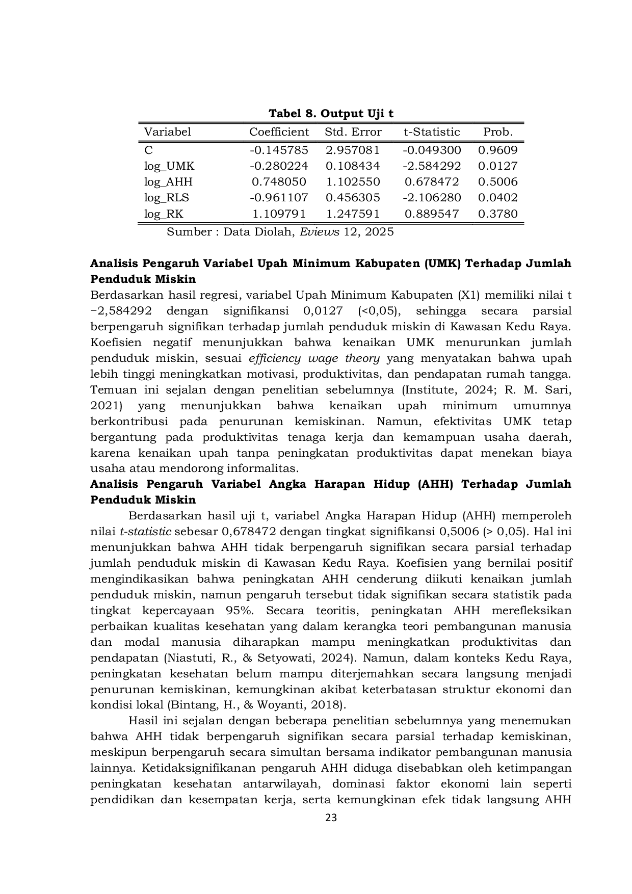 JURIS Determinant Analysis of Cultural Poverty in Kedu Raya Region