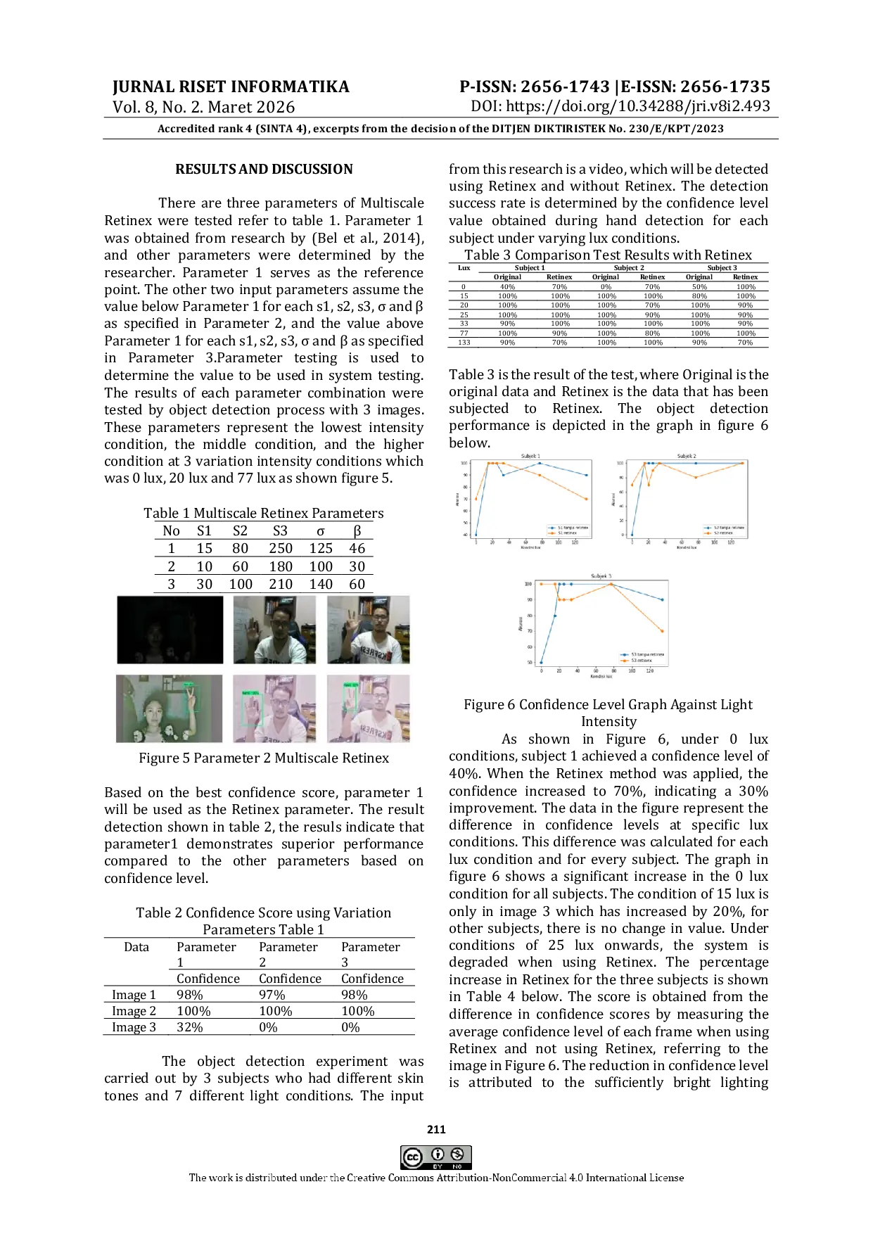 JURIS Object Detection for Low Light Environment Using Multiscale Retinex