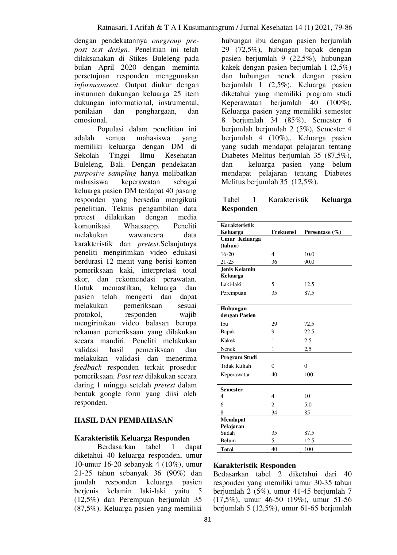 JURIS Aplikasi Edukasi Berbasis Video Untuk Meningkatkan Dukungan Keluarga Mencegah Komplikasi Kaki Diabetes