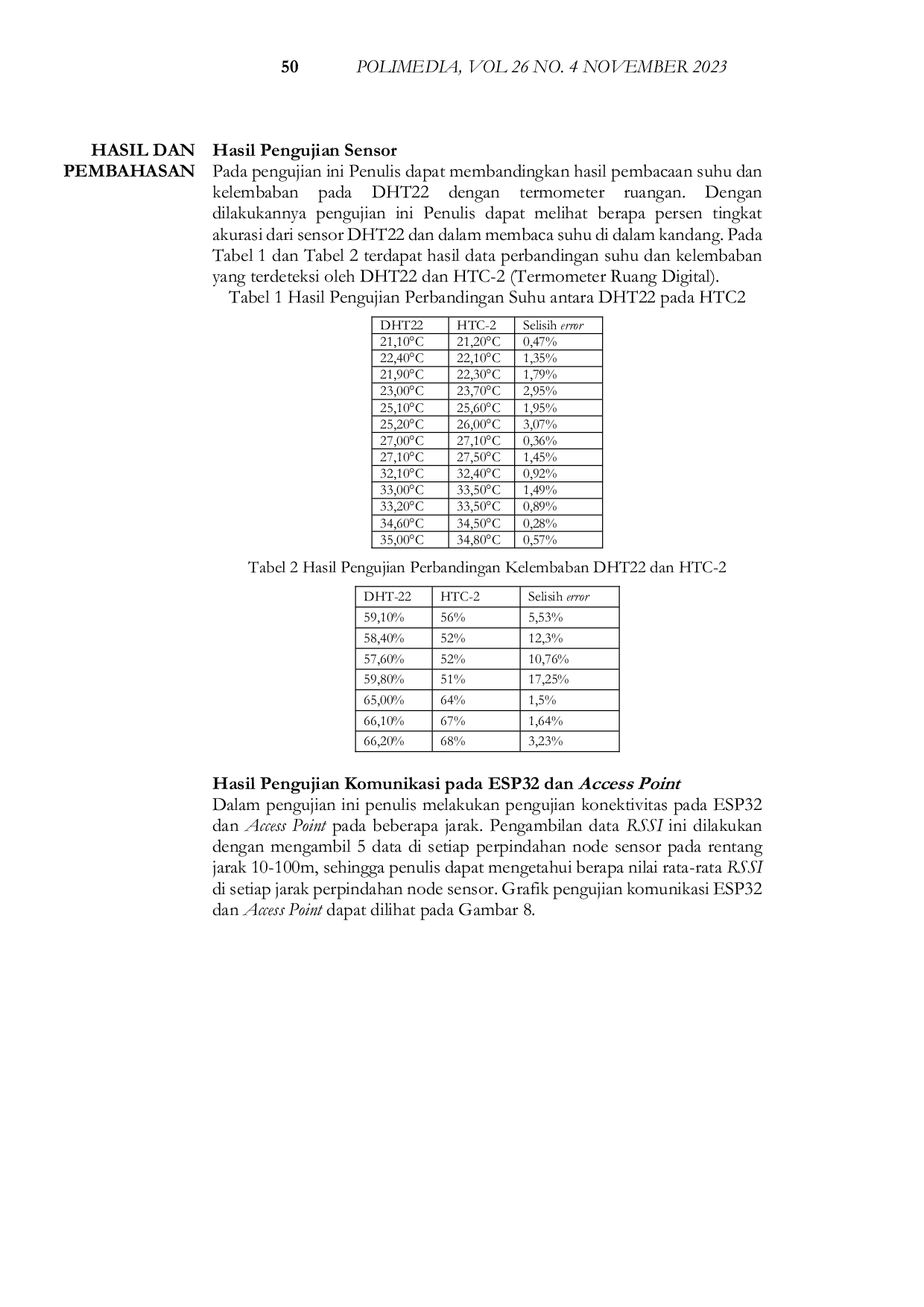 JURIS Broibrix Pada Budidaya Ayam Menggunakan Mqtt Protocol Melalui Hybrid Network