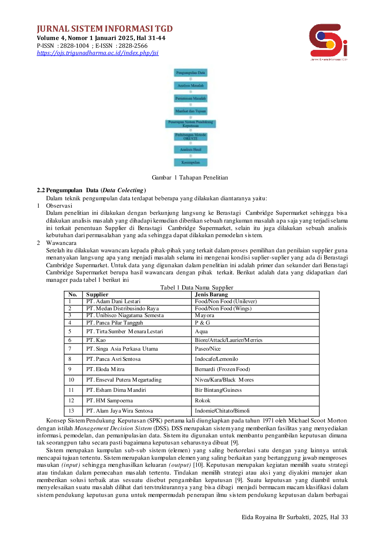 JURIS Sistem Pendukung Keputusan Rekomendasi Supplier Di Supermarket Brastagi Cambridge Menggunakan Metode Oreste