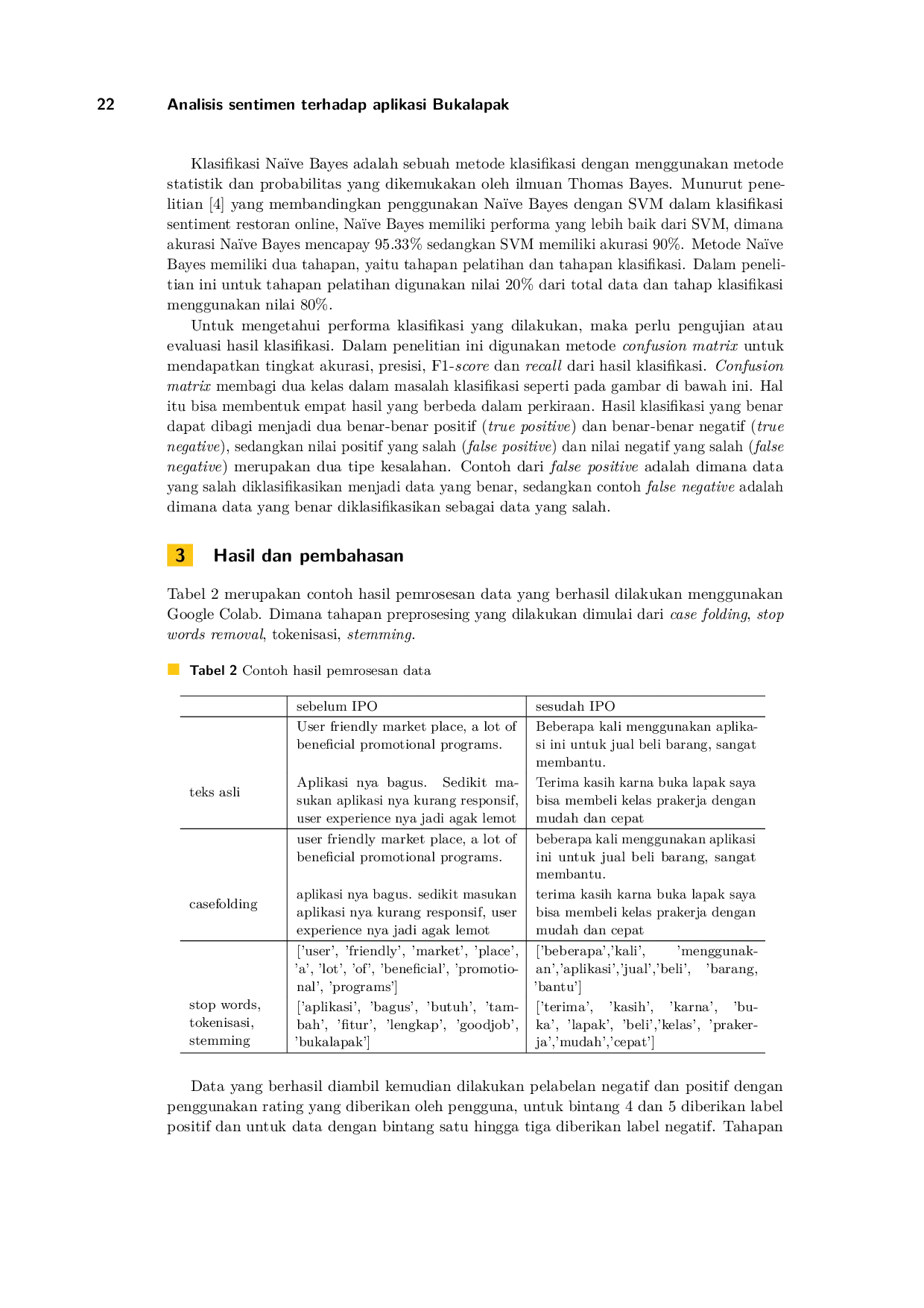 JURIS Analisis Sentemen Terhadap Aplikasi Bukalapak Sebelum IPO dan Sesudah IPO Menggunakan Algoritma Naive Bayes
