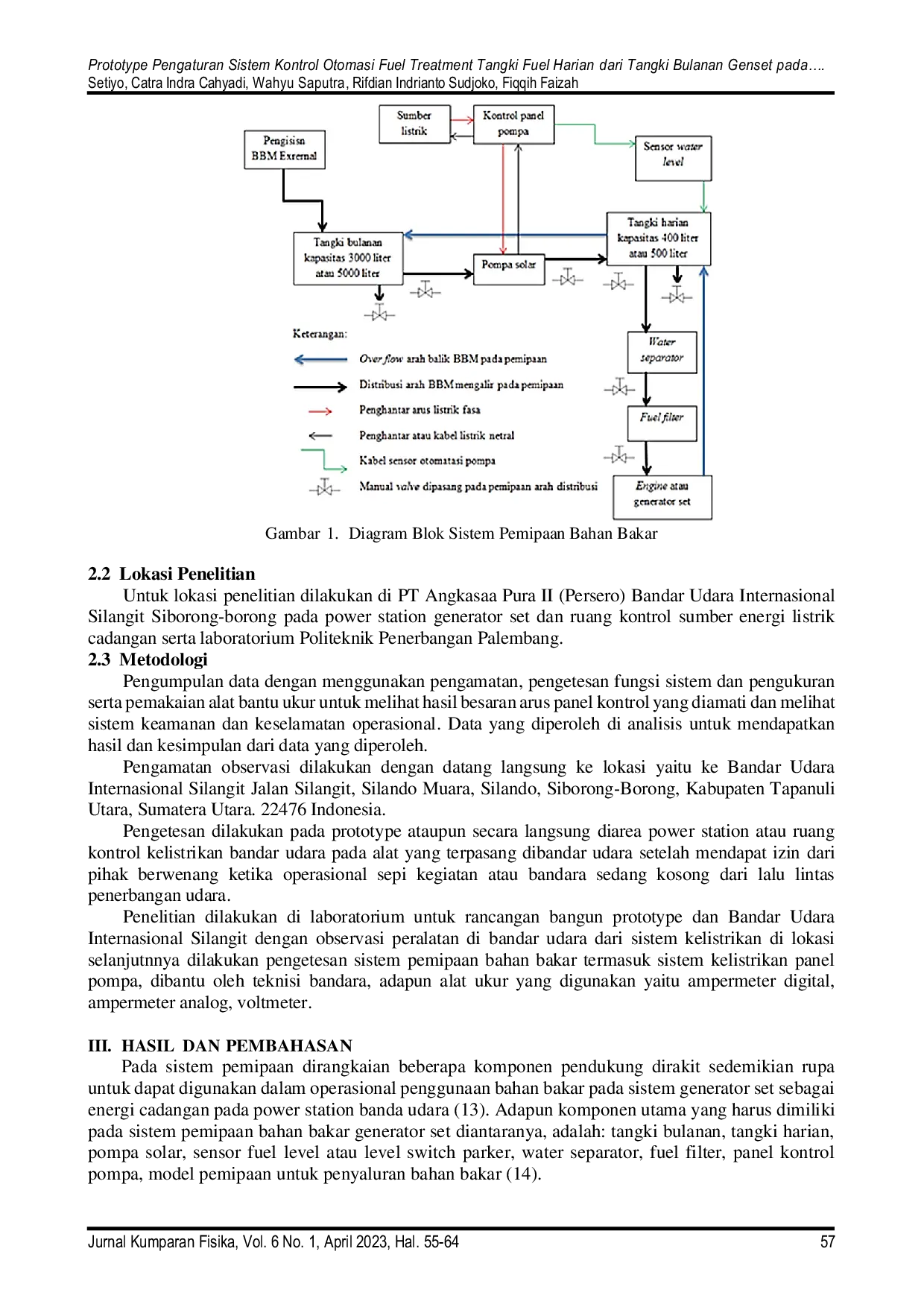 JURIS Prototype Pengaturan Sistem Kontrol Otomasi Fuel Treatment Tangki Fuel Harian Dari Tangki Bulanan Genset Pada Power Station Bandar Udara