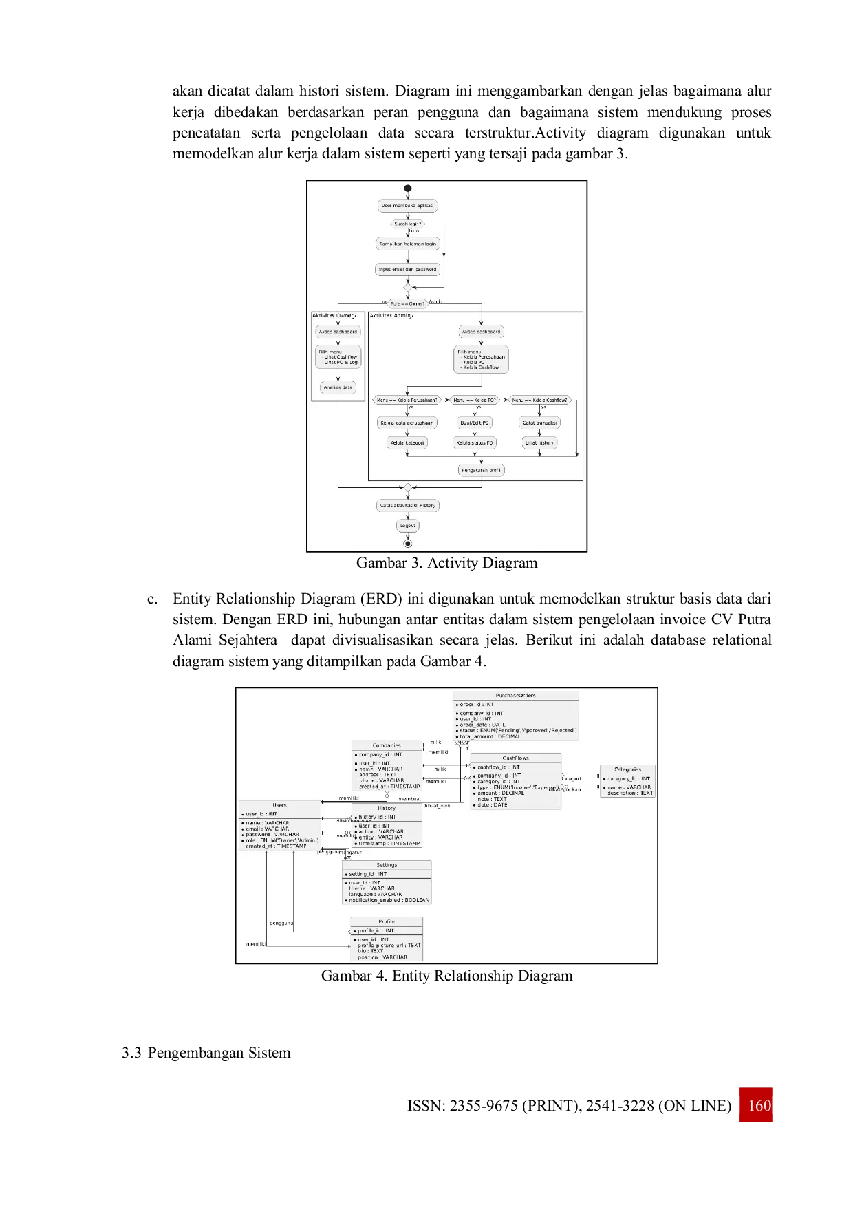 JURIS Rancang Bangun Sistem Invoice Digital CV Putra Alami Sejahtera Menggunakan Metode Rapid Application Development