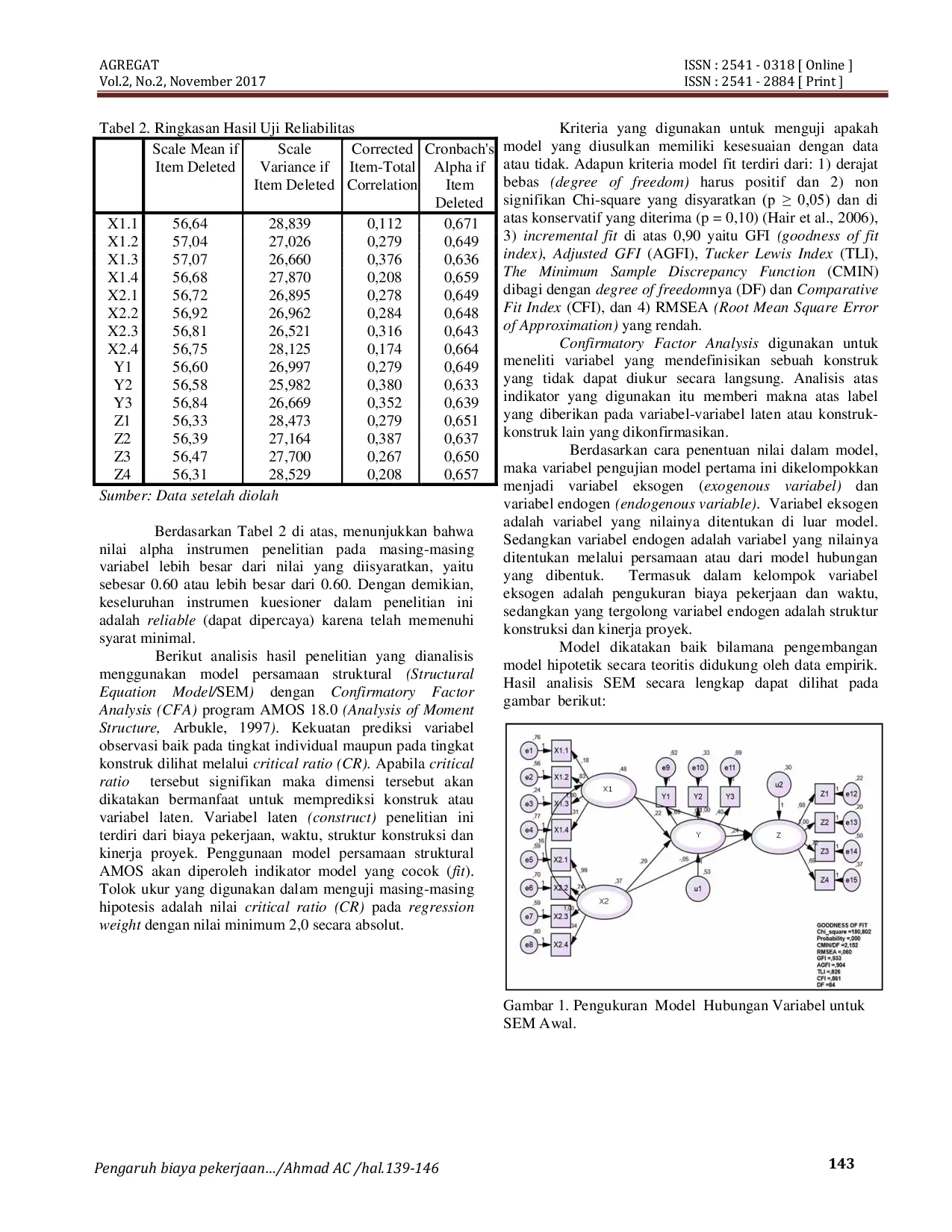 JURIS Pengaruh Biaya Pekerjaan Dan Waktu Terhadap Struktur Konstruksi Dan Kinerja Proyek Pembetonan Jalan Di Kota Makassar