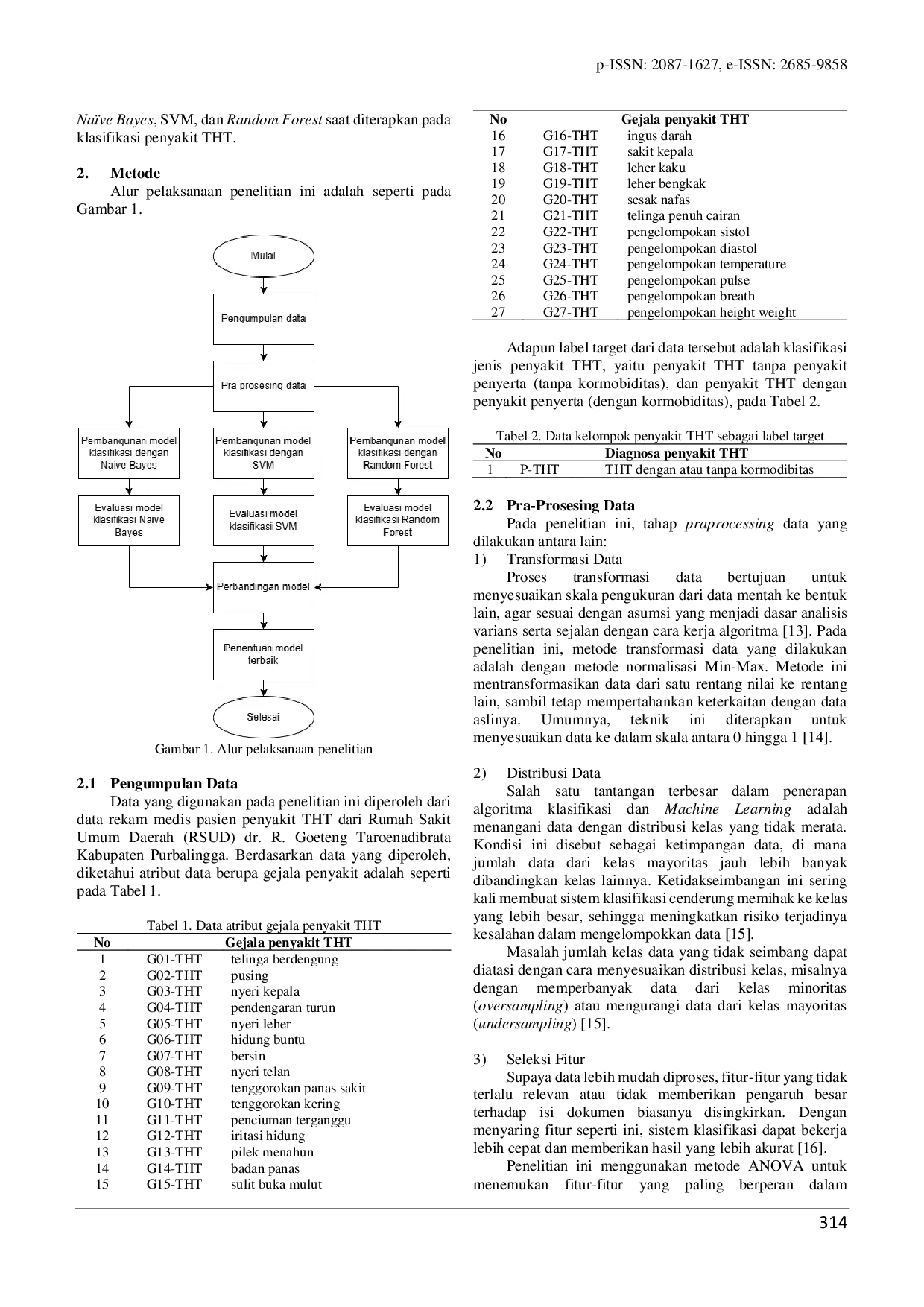 JURIS Evaluasi Kinerja Model Machine Learning dalam Klasifikasi Penyakit THT Studi Komparatif Na ve Bayes SVM dan Random Forest