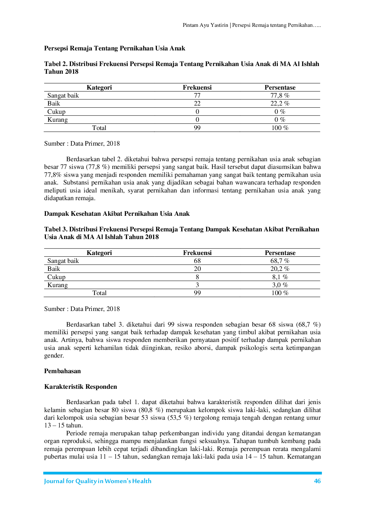 JURIS Persepsi Remaja tentang Pernikahan Usia Anak