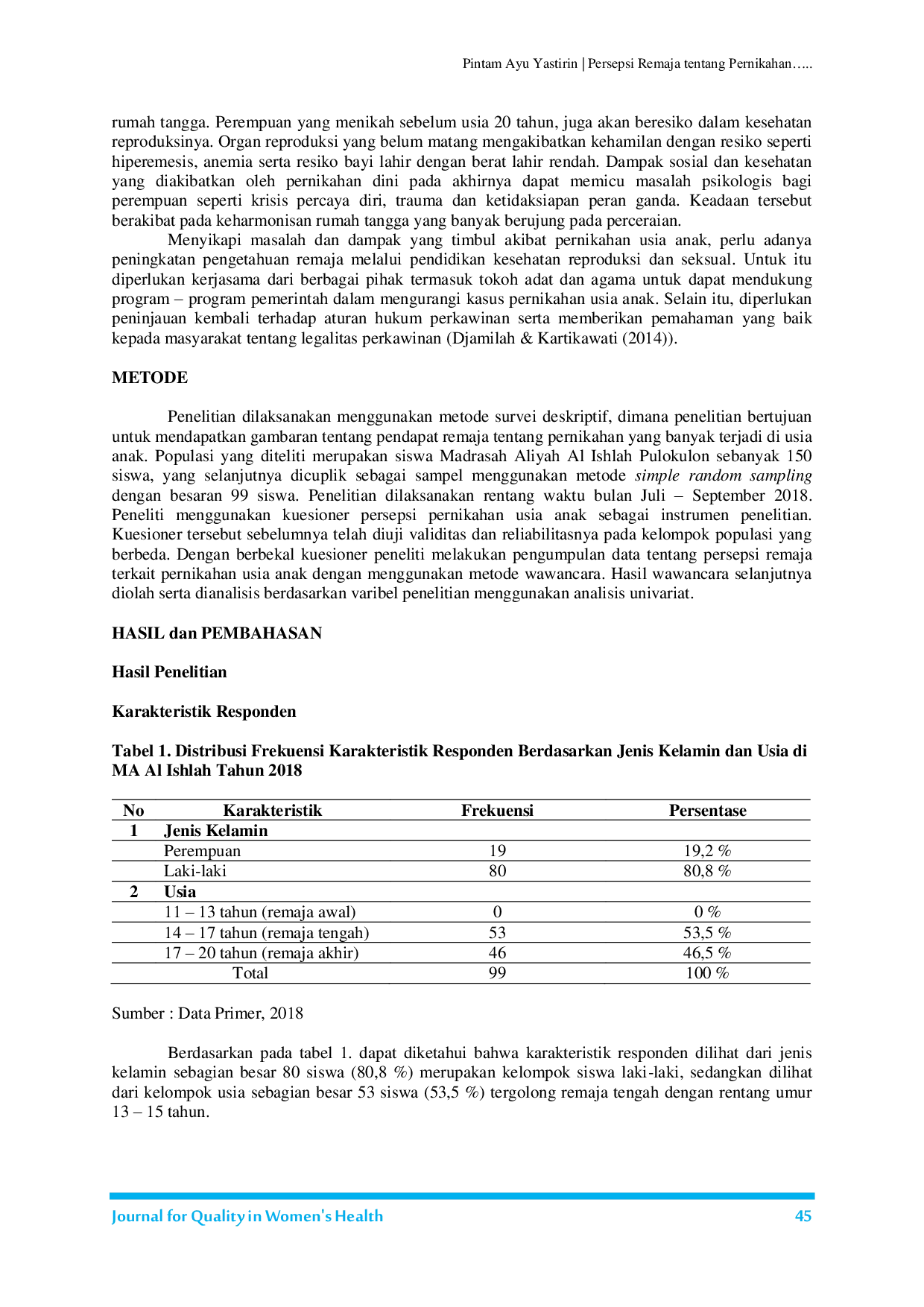 JURIS Persepsi Remaja tentang Pernikahan Usia Anak