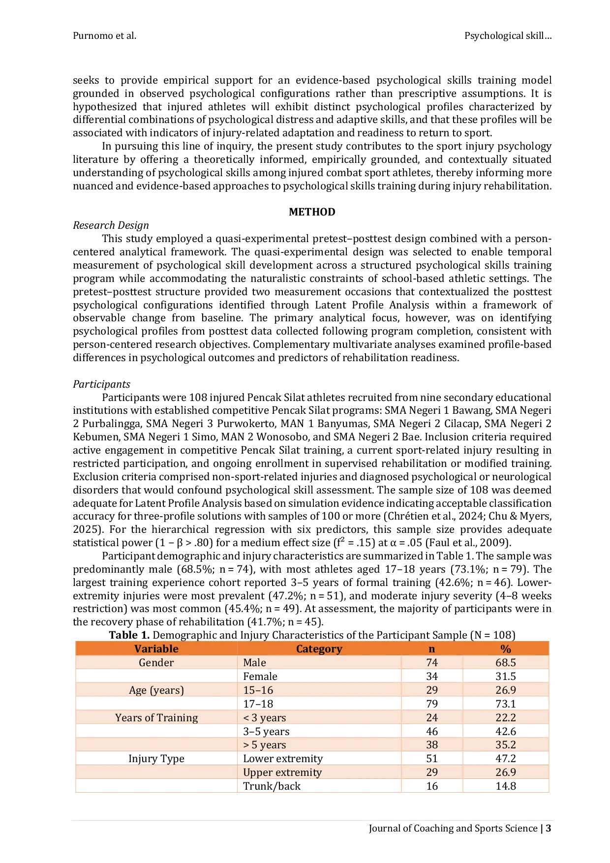 JURIS Psychological Skill Configurations and Rehabilitation Readiness Among Injured Pencak Silat Athletes A Person Centered Analysis