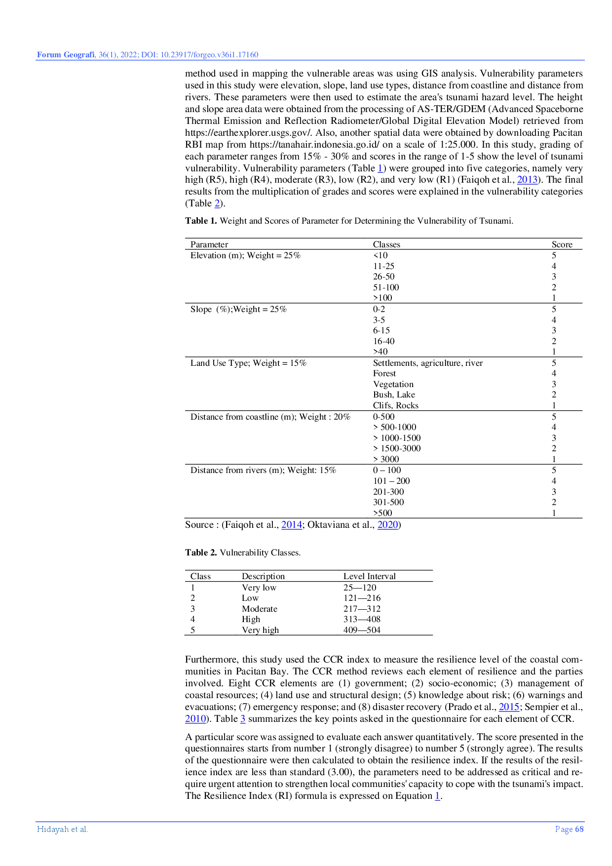 juris Coastal Vulnerability Study on Potential Impact of Tsunami and Community Resilience in Pacitan Bay East Java