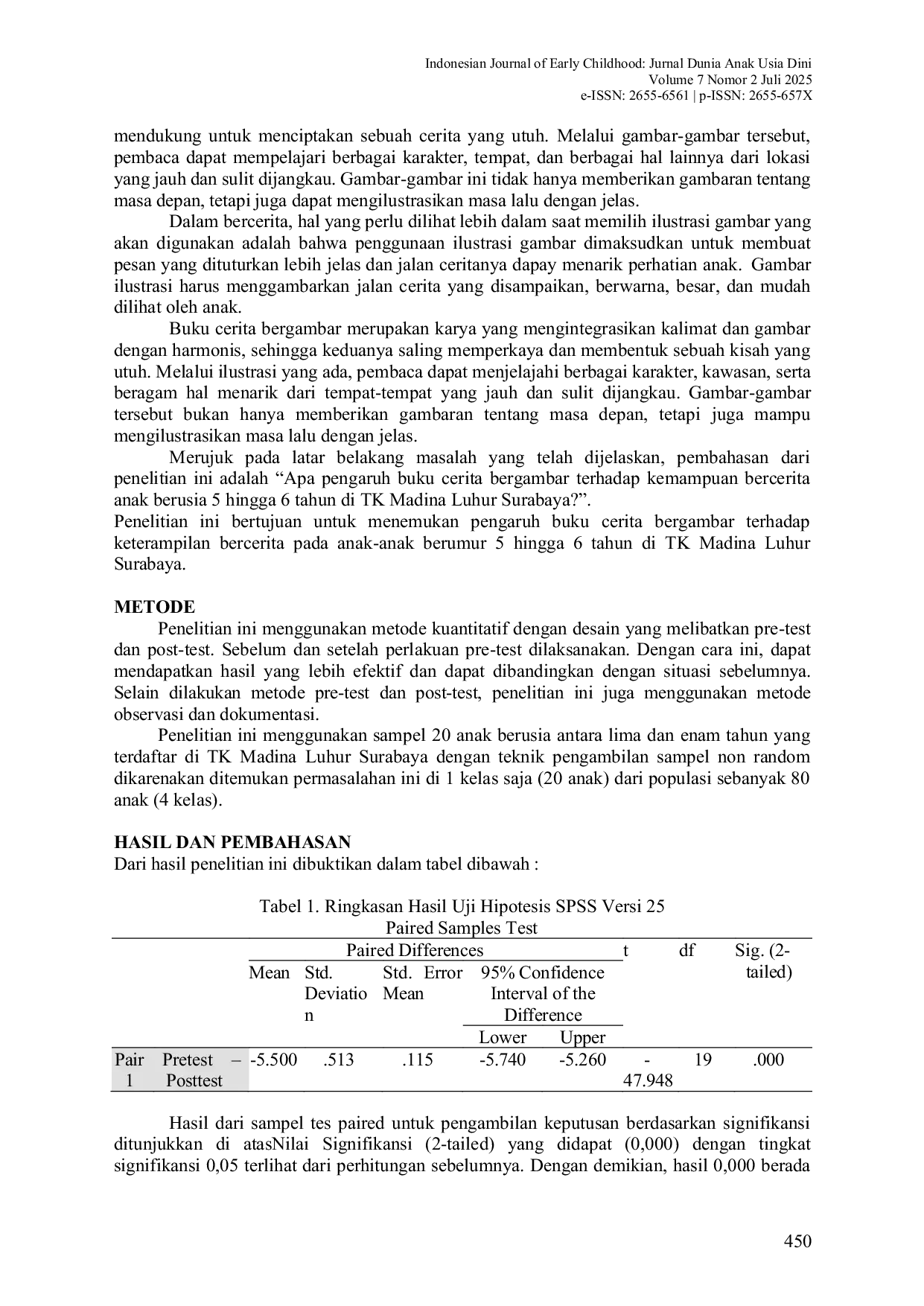 JURIS Pengaruh Media Buku Cerita Bergambar Terhadap Kemampuan Bercerita Pada Anak Usia 5 6 Tahun di TK Madina Luhur Surabaya The Influence of Illustrated Storybook Media on Storytelling Skills in 5 6 Year