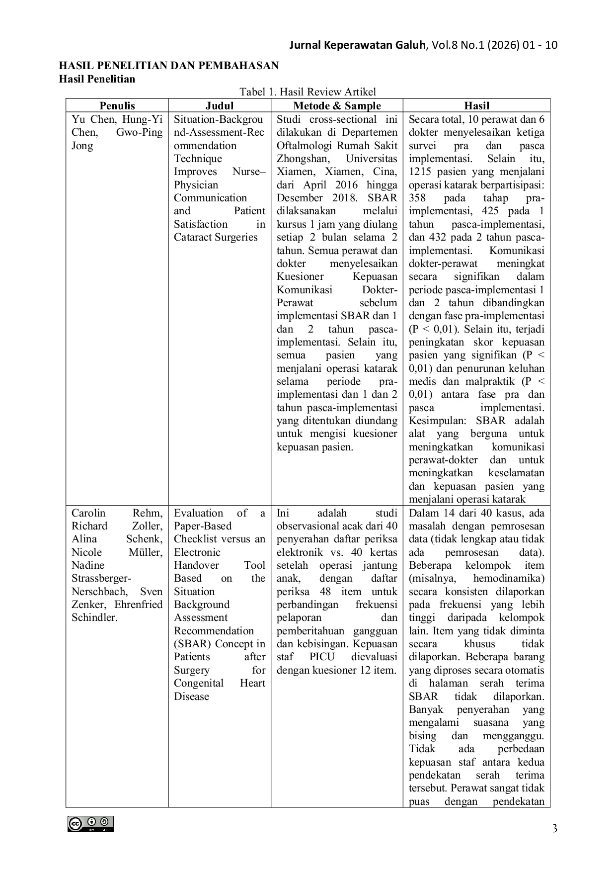 JURIS Komunikasi Efektif Melalui Peran Sbar dalam Peningkatan Kualitas Pelayanan Keperawatan Literature Review