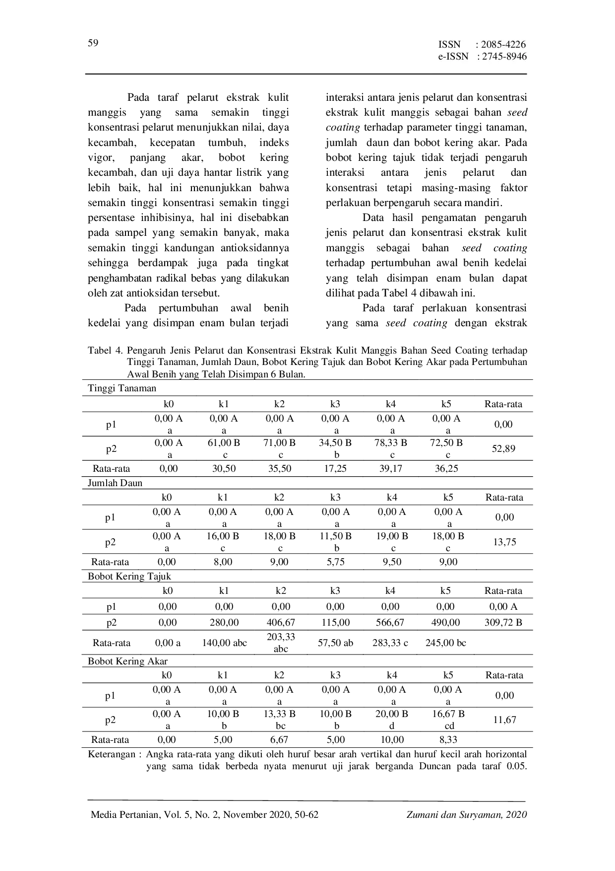 JURIS Pemanfaatan Ekstrak Kulit Manggis Pada Seed Coating untuk Mempertahankan Viabilitas Benih Kedelai di Penyimpanan