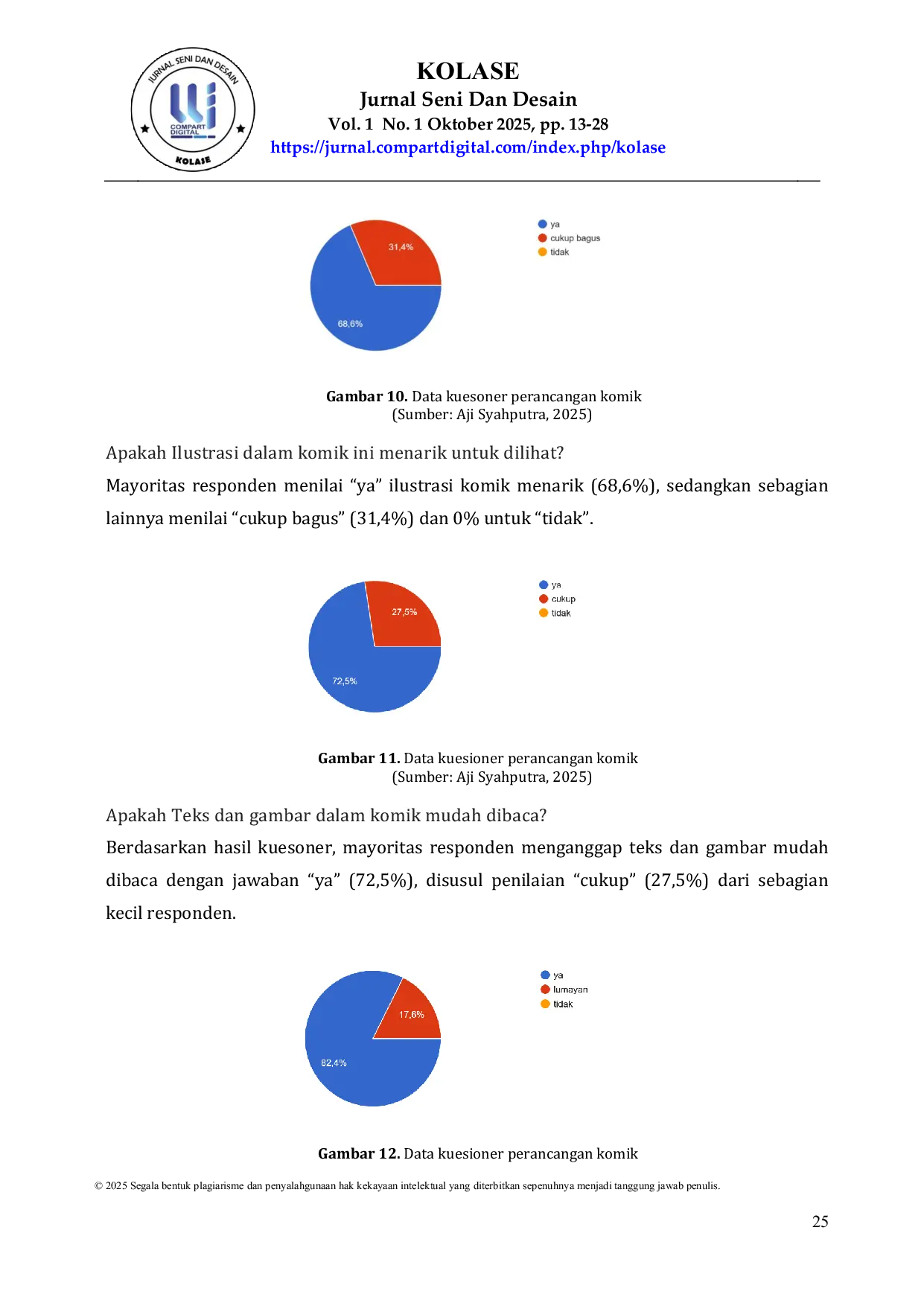 JURIS Perancangan Komik Sebagai Media Edukasi Tentang Manfaat Donor Darah Bagi Kesehatan