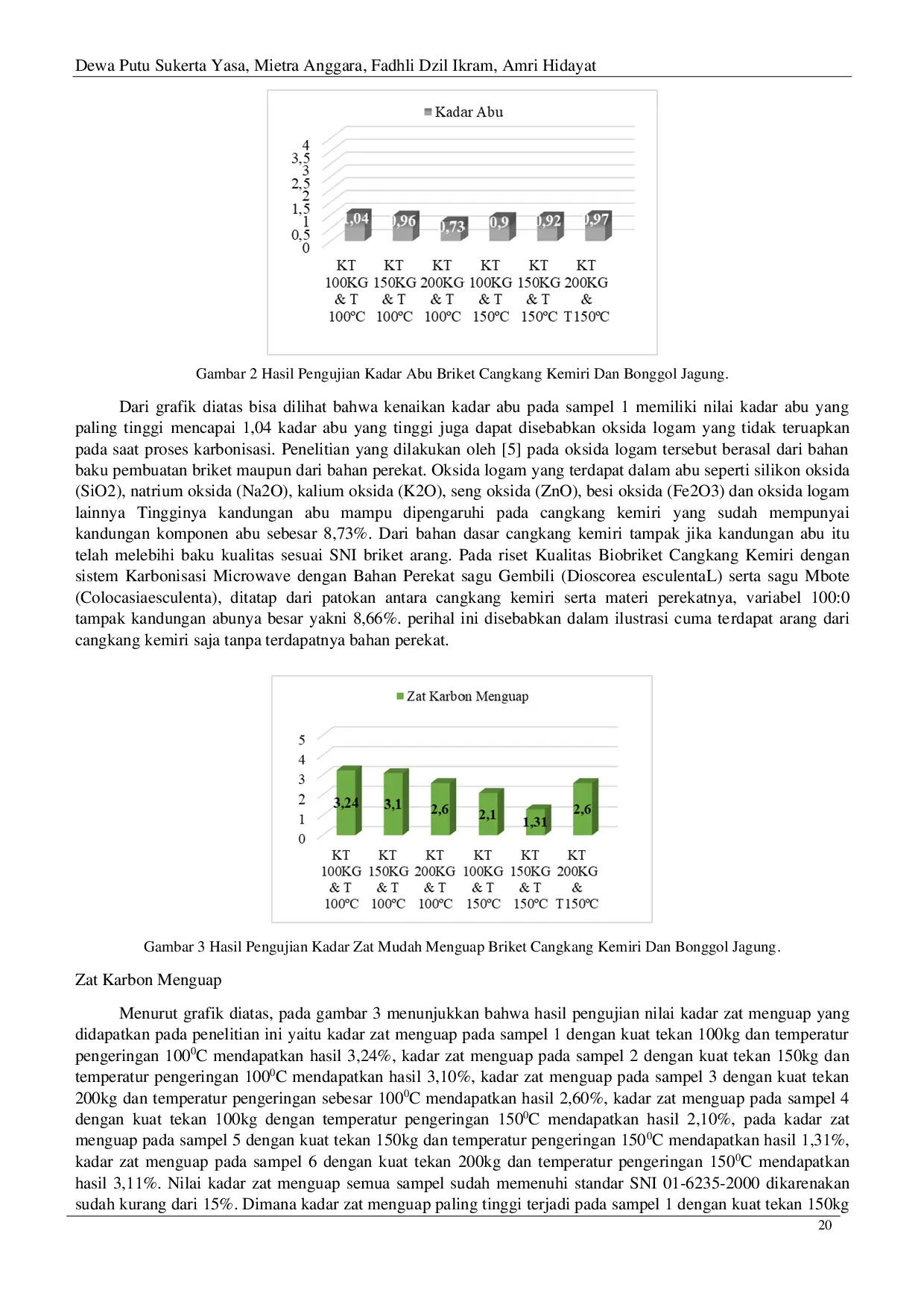 JURIS Pengaruh Kuat Tekan dan Temperatur Pengeringan Briket Cangkang Kemiri dan Bonggol Jagung terhadap Karakteristik Briket