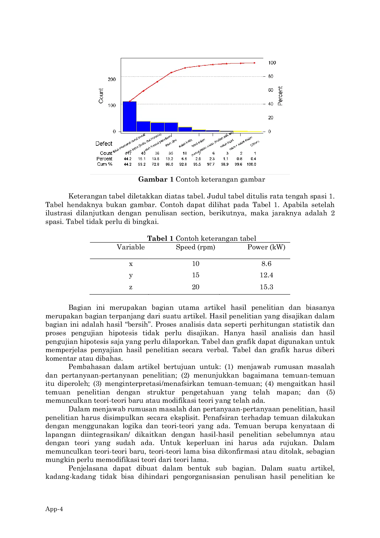JURIS Author Guideline