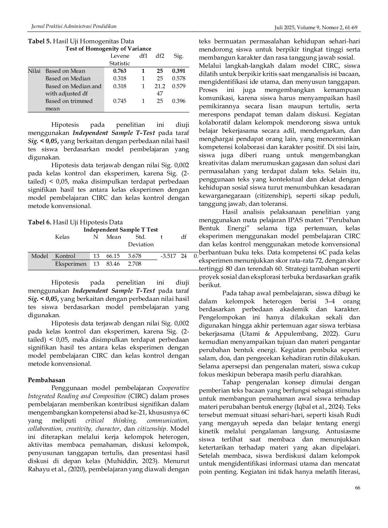 JURIS Pengaruh Model Pembelajaran Cooperative Integrated Reading and Composition CIRC Terhadap Kompetensi 6C Siswa Kelas 4 SD Negeri Gugus IV Kecamatan Selaparang
