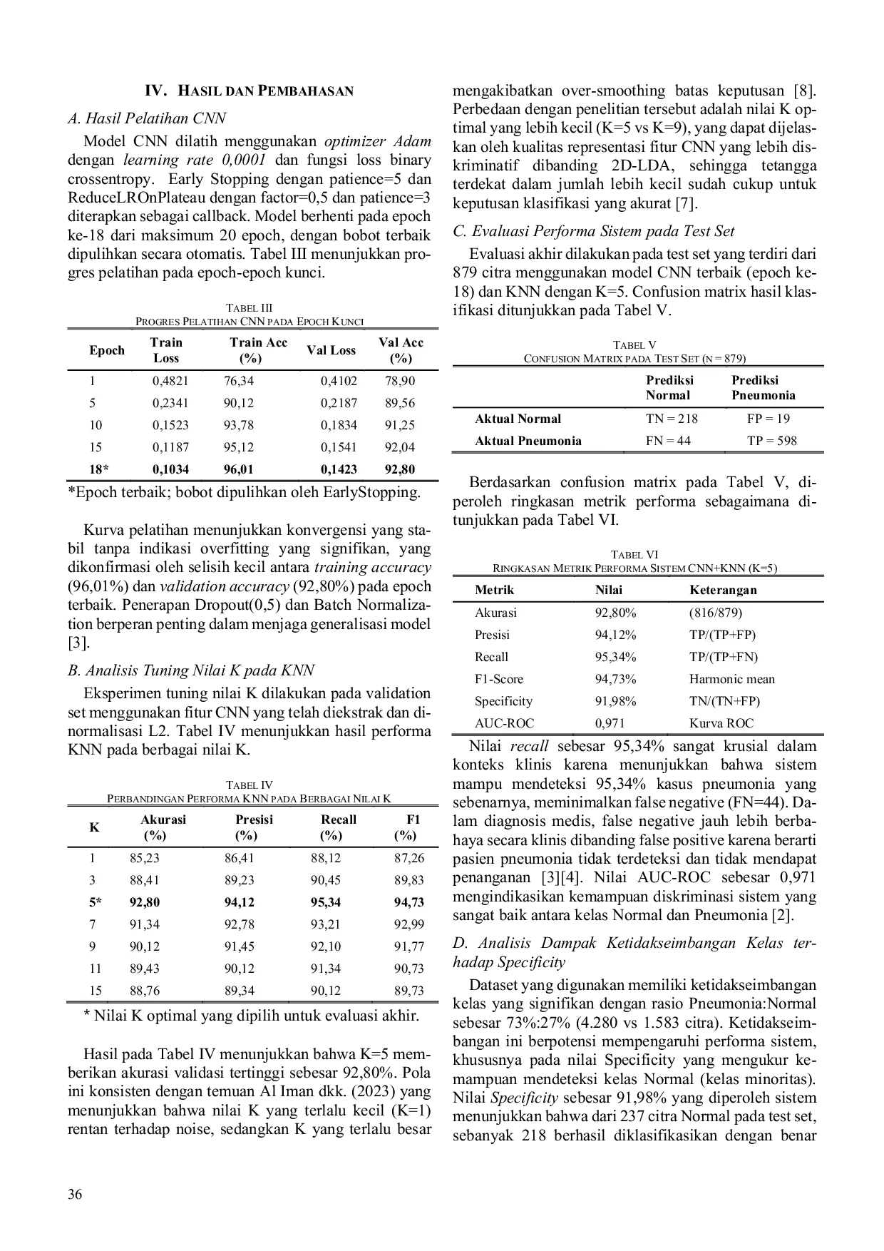 JURIS Klasifikasi Pneumonia Pada Citra X Ray Dada Menggunakan Ekstraksi Ciri Convolutional Neural Network Dan Algoritma K Nearest Neighbor