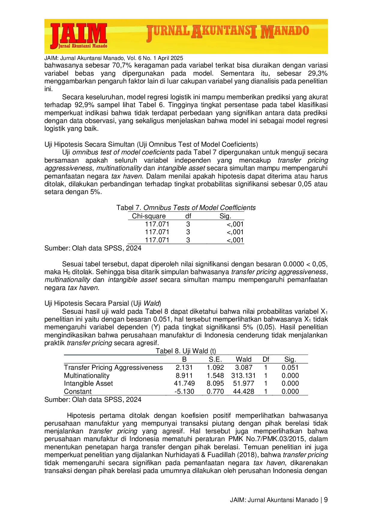 JURIS Pengaruh Income Shifting Incentives Terhadap Pemanfaatan Negara Tax Haven