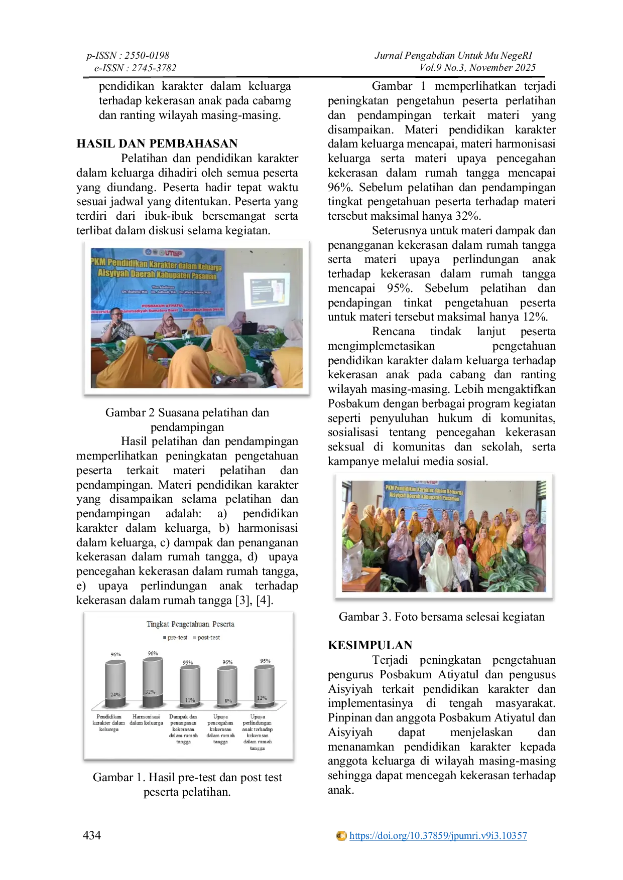 JURIS Pelatihan dan Pendampingan Pendidikan Karakter Keluarga Pada Posbakum Atiyatul Aisyiyah Daerah Kabupaten Pasaman