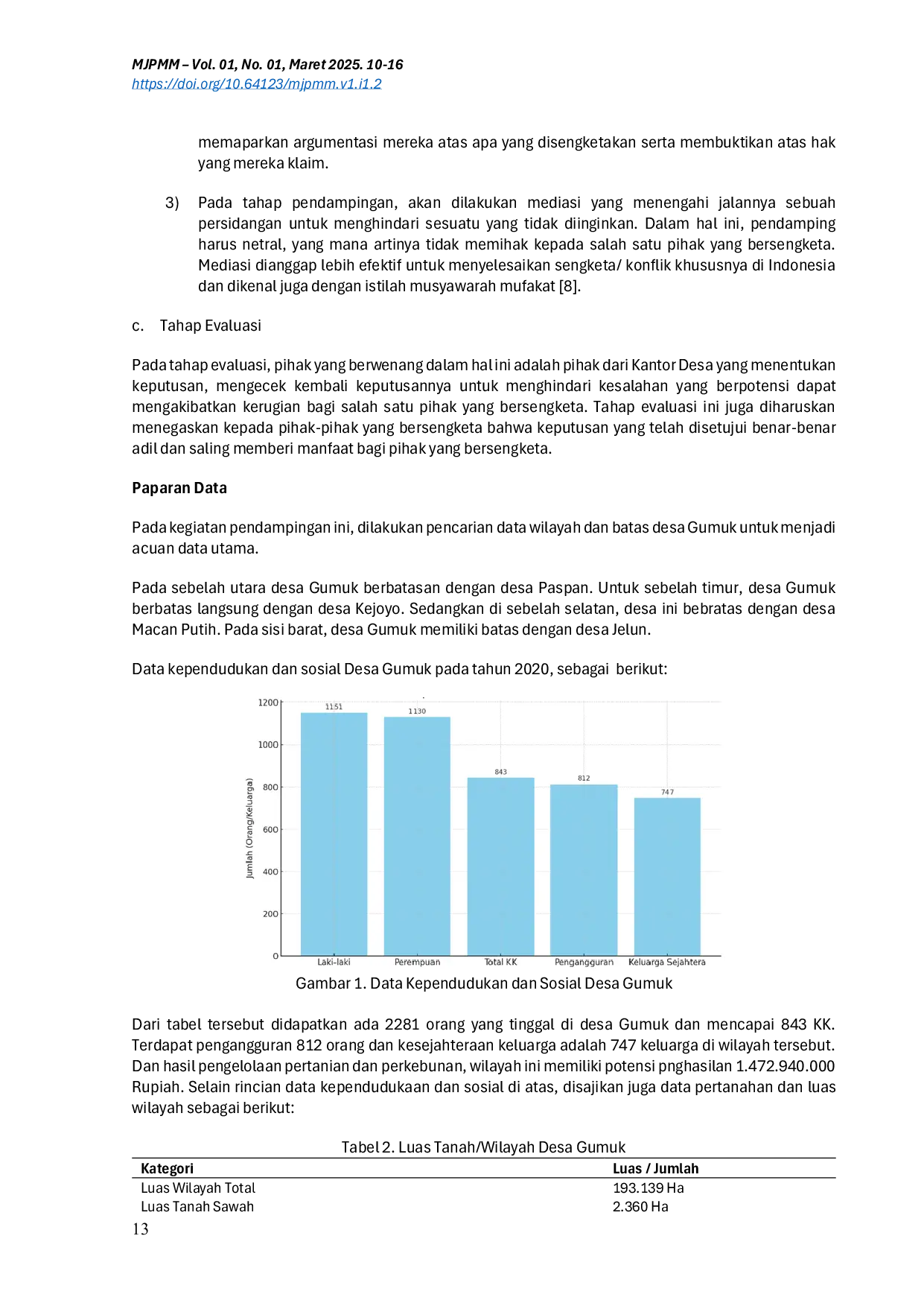 JURIS Mewujudkan Keadilan Agraria Pendampingan Penyelesaian Sengketa Tanah melalui Sosialisasi dan Mediasi Berbasis Kekeluargaan
