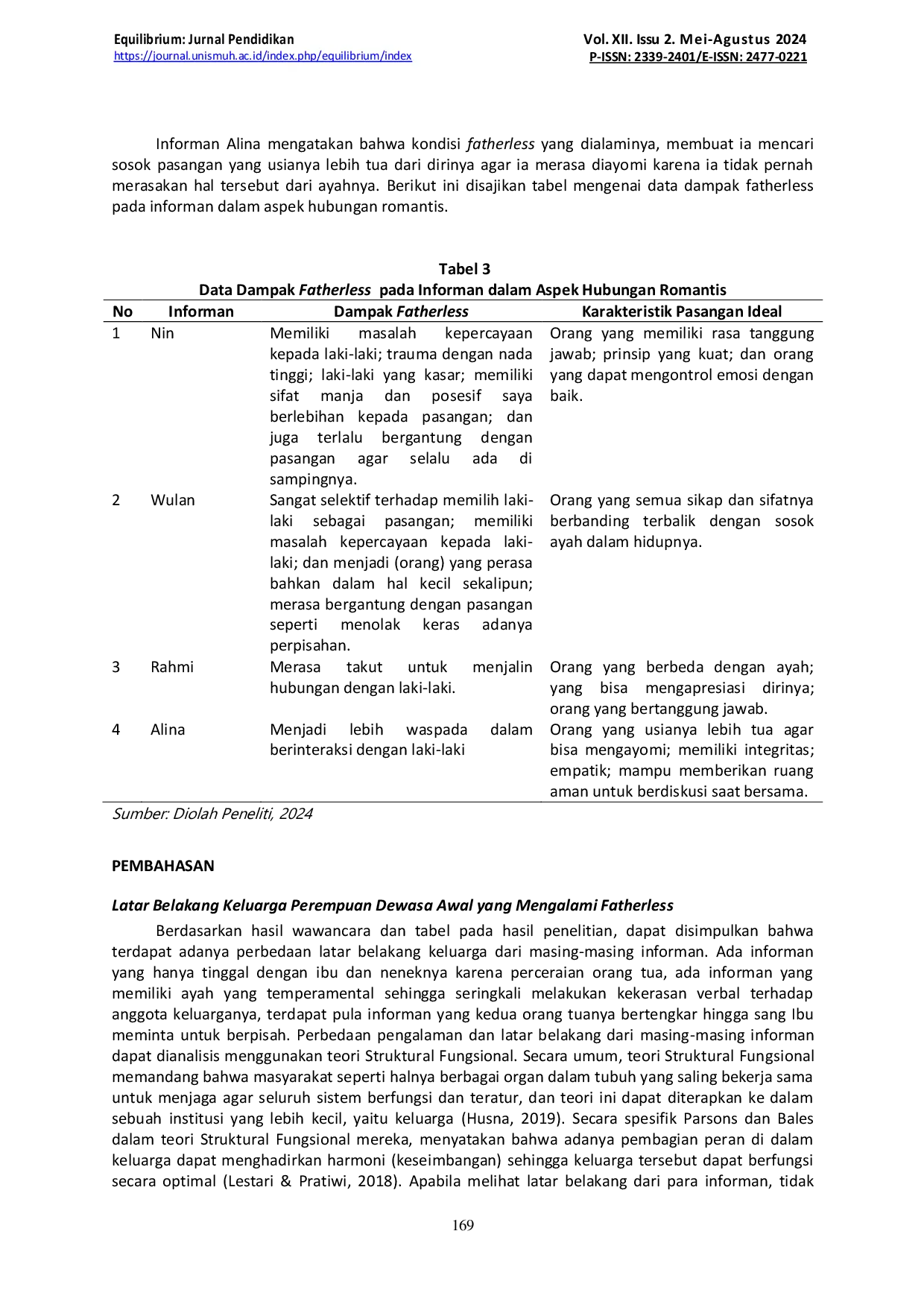 JURIS Father Hunger Dampak Fatherless Pada Perempuan Dewasa Awal Dalam Aspek Hubungan Romantis