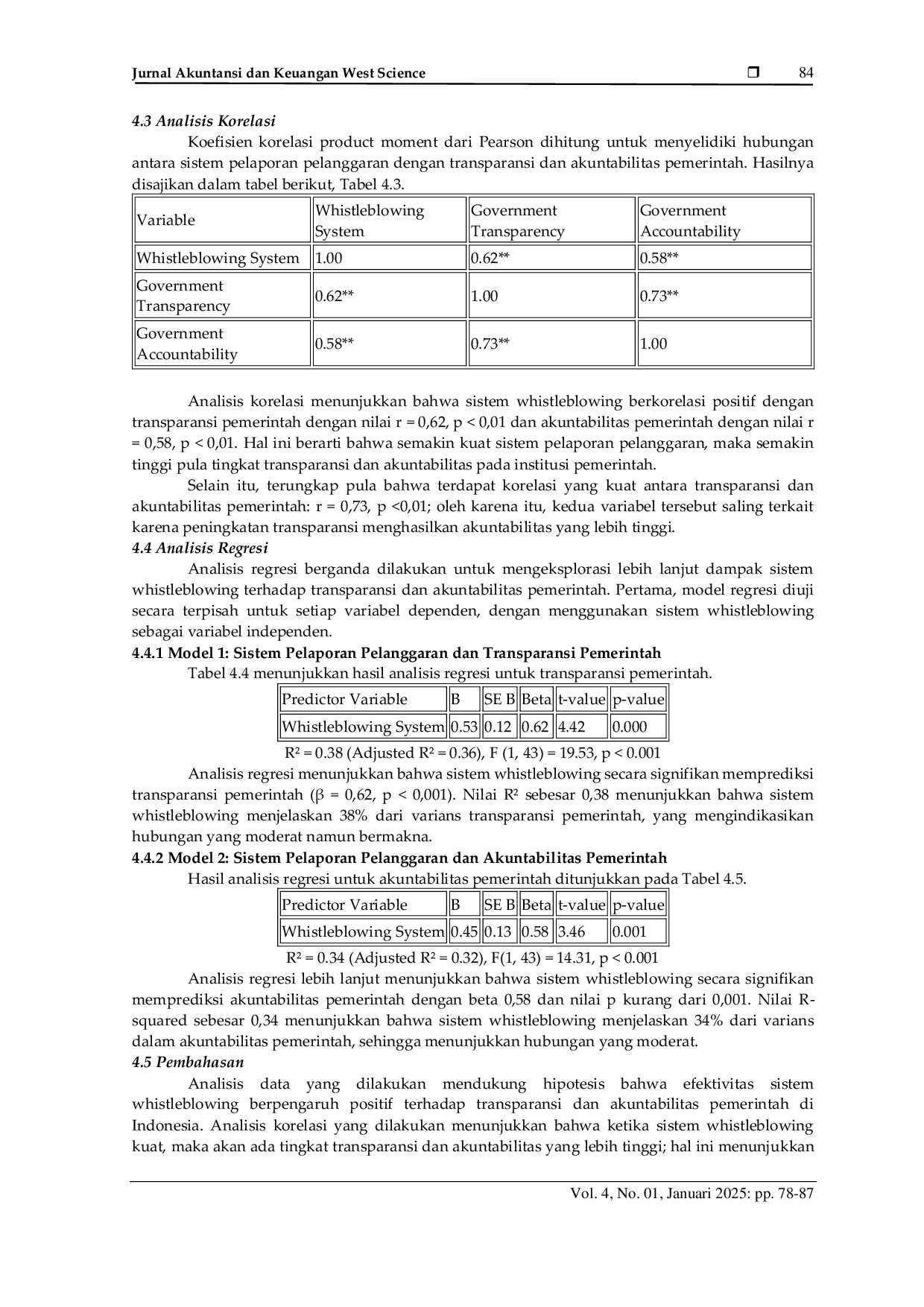 JURIS Pengaruh Whistleblowing System terhadap Transparansi dan Akuntabilitas Pemerintah