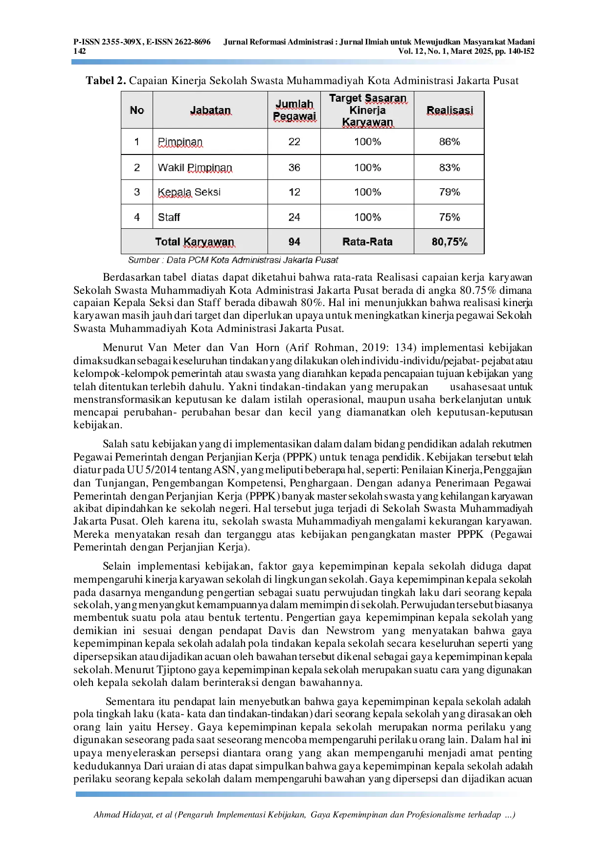 JURIS Pengaruh Implementasi Kebijakan Gaya Kepemimpinan dan Profesionalisme terhadap Kinerja Guru pada Sekolah Swasta Muhammadiyah di Kota Administrasi Jakarta Pusat