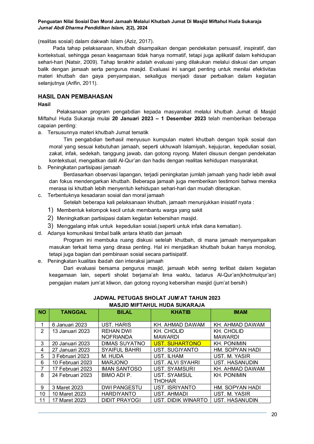 JURIS Strengthening the Social and Moral Values of Congregants Through Friday Sermons at Miftahul Huda Mosque Sukaraja