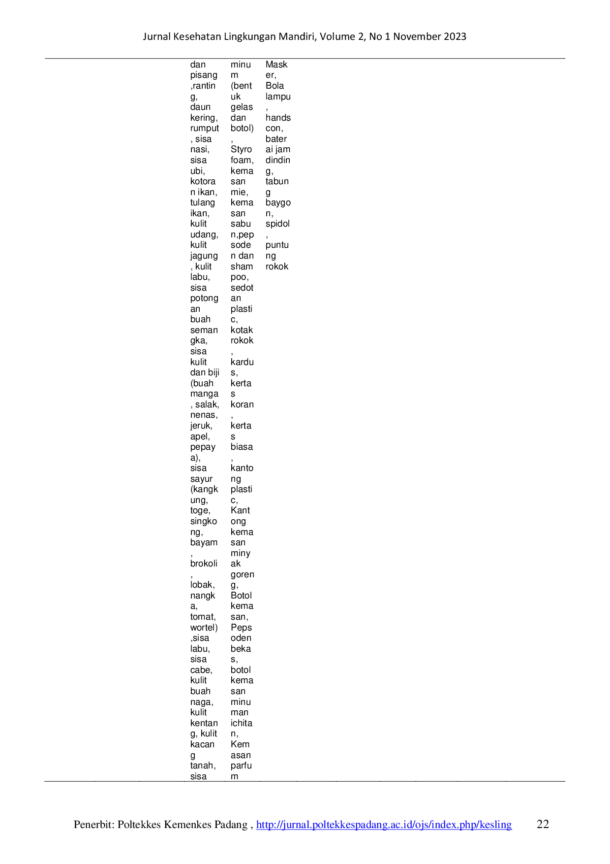 JURIS Analisis Timbulan Sampah dan Pengelolaannya di Kelurahan Tabing Banda Gadang Kota Padang